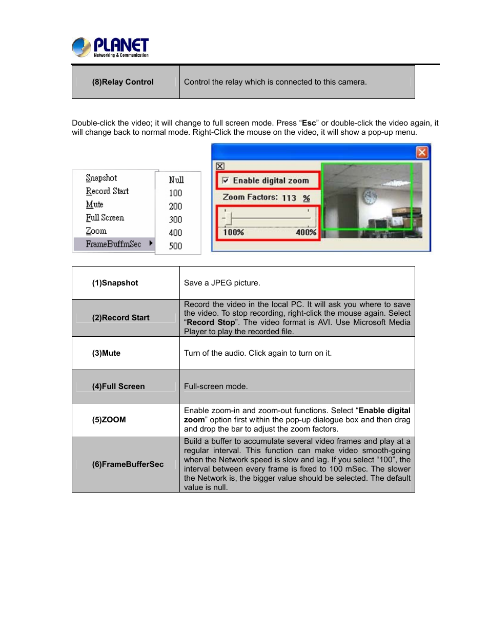 PLANET ICA-3250V User Manual | Page 27 / 80