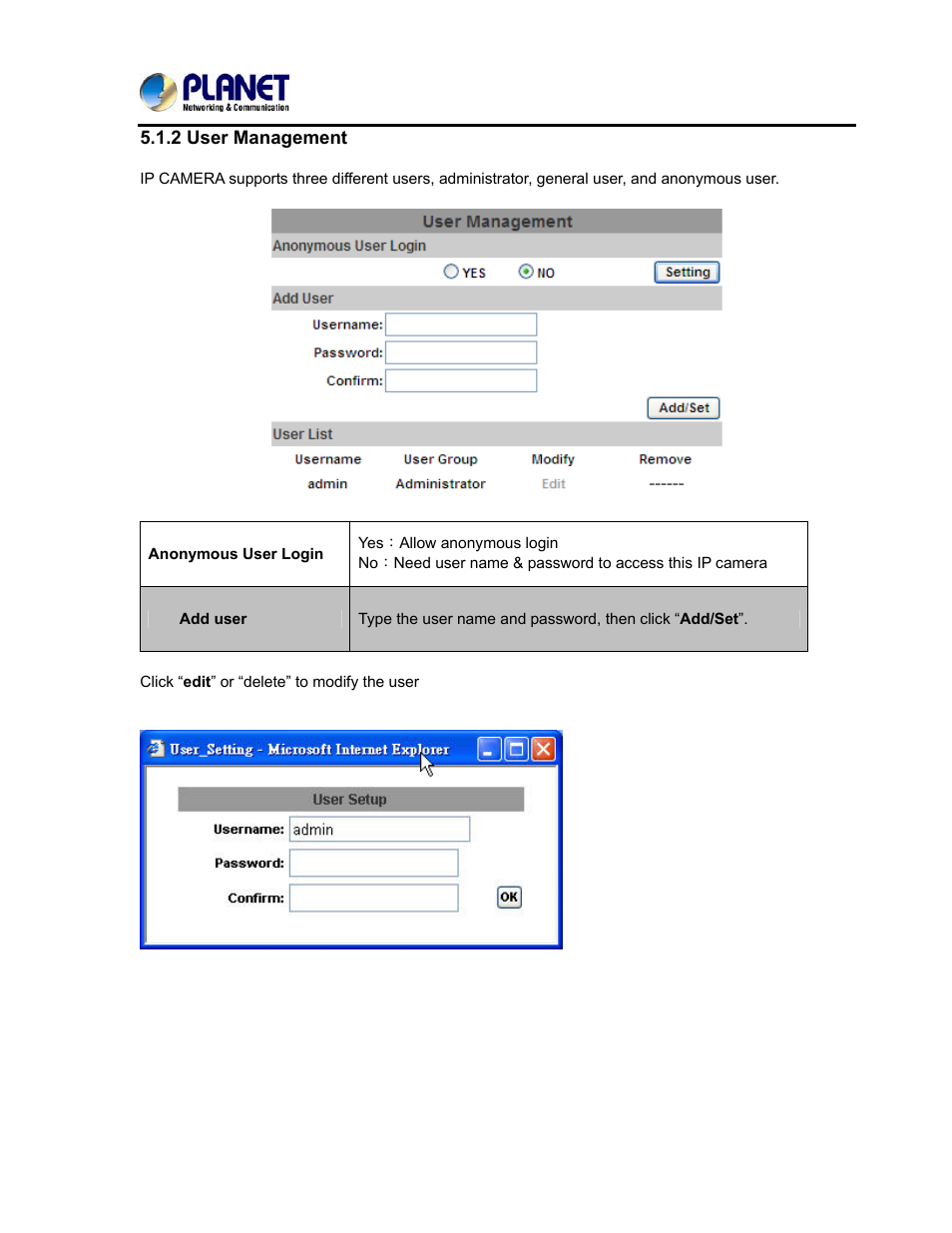 2 user management | PLANET ICA-3250V User Manual | Page 31 / 80