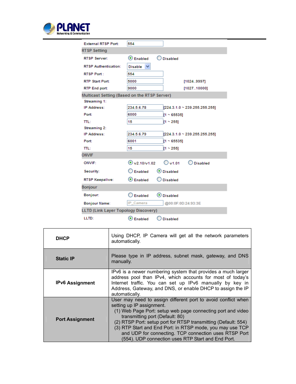 PLANET ICA-3250V User Manual | Page 34 / 80