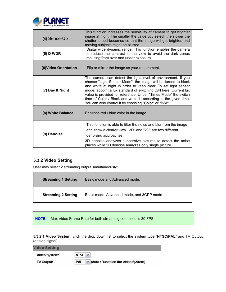 2 video setting | PLANET ICA-3250V User Manual | Page 56 / 80