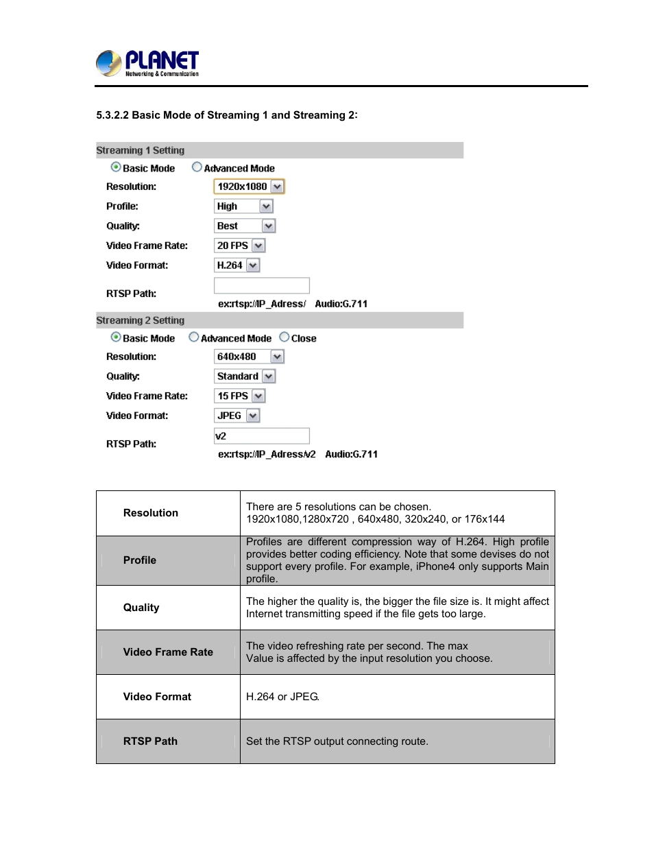 PLANET ICA-3250V User Manual | Page 57 / 80