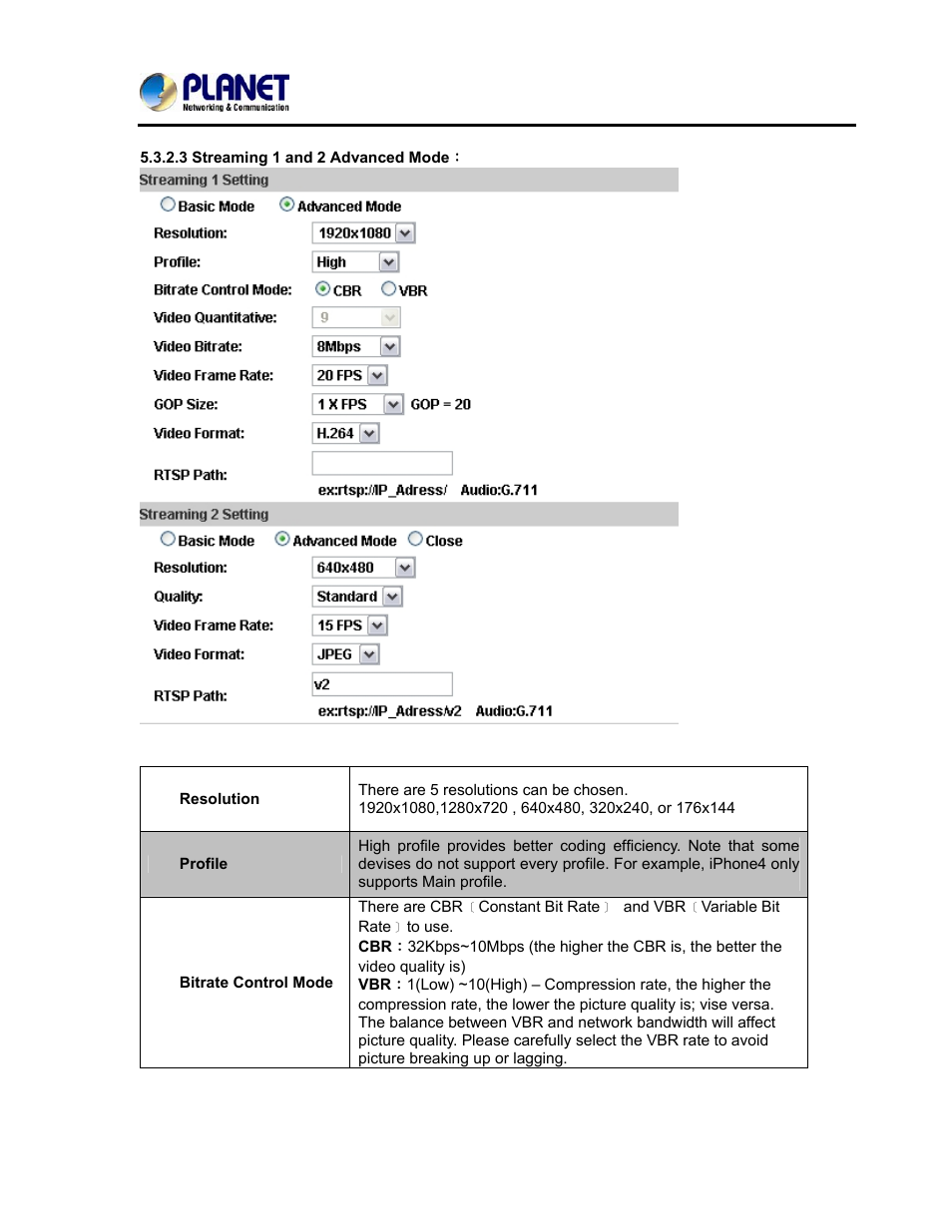 PLANET ICA-3250V User Manual | Page 58 / 80