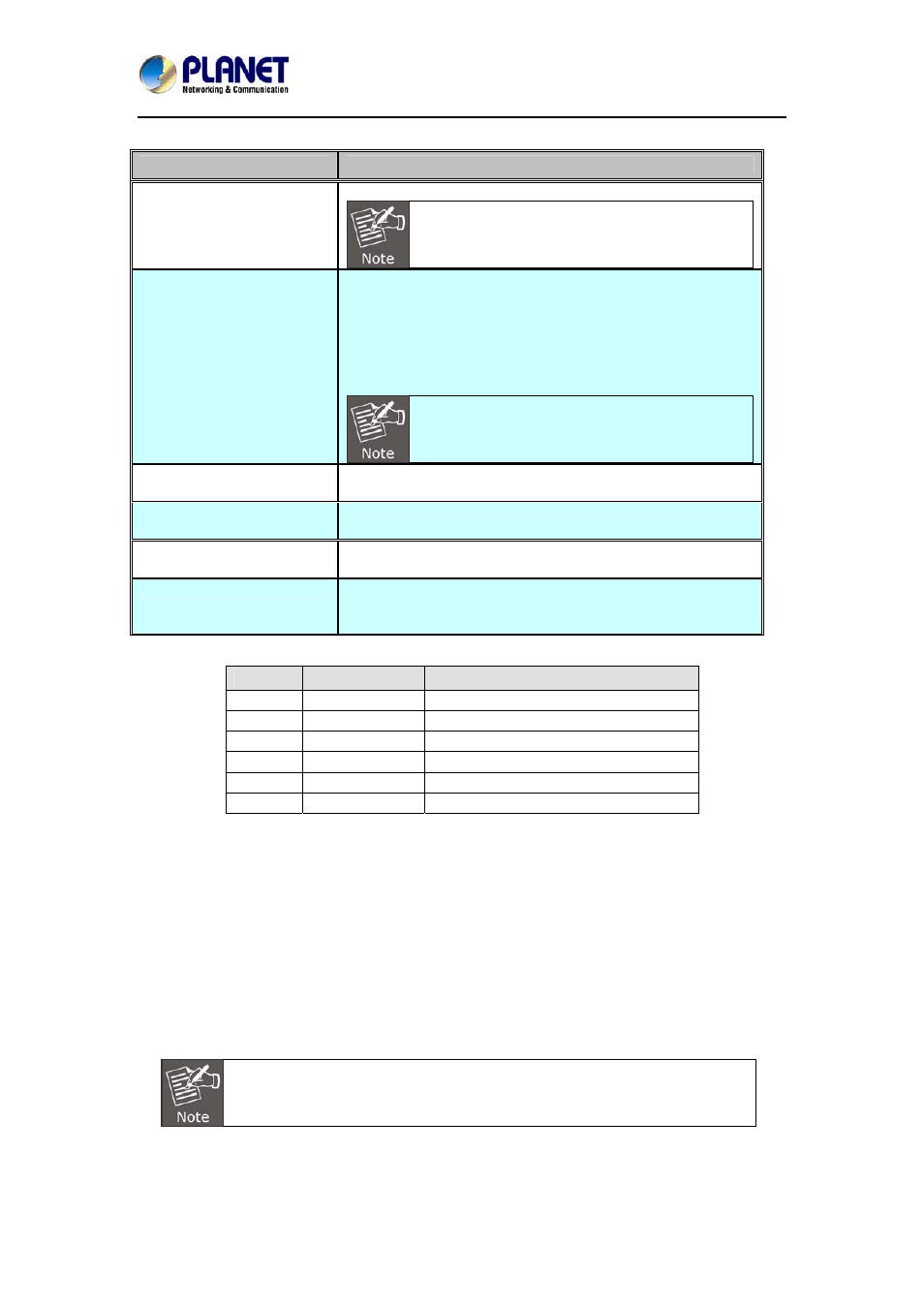 2 hardware installation | PLANET ICA-3260 User Manual | Page 13 / 88