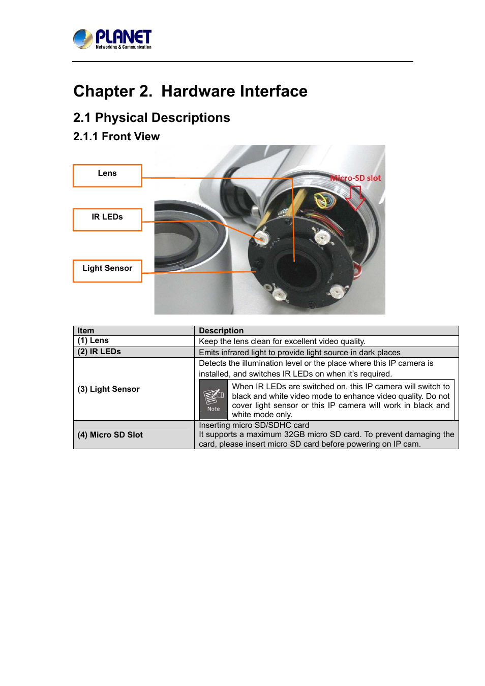 Chapter 2. hardware interface, 1 physical descriptions, 1 front view | PLANET ICA-3350P User Manual | Page 11 / 67