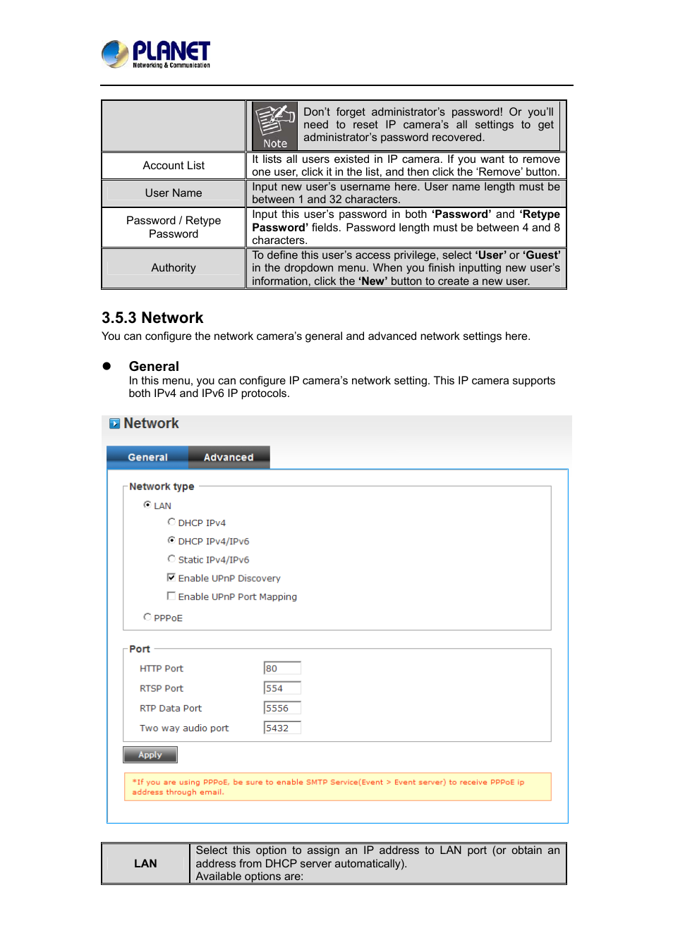 3 network | PLANET ICA-3350P User Manual | Page 32 / 67