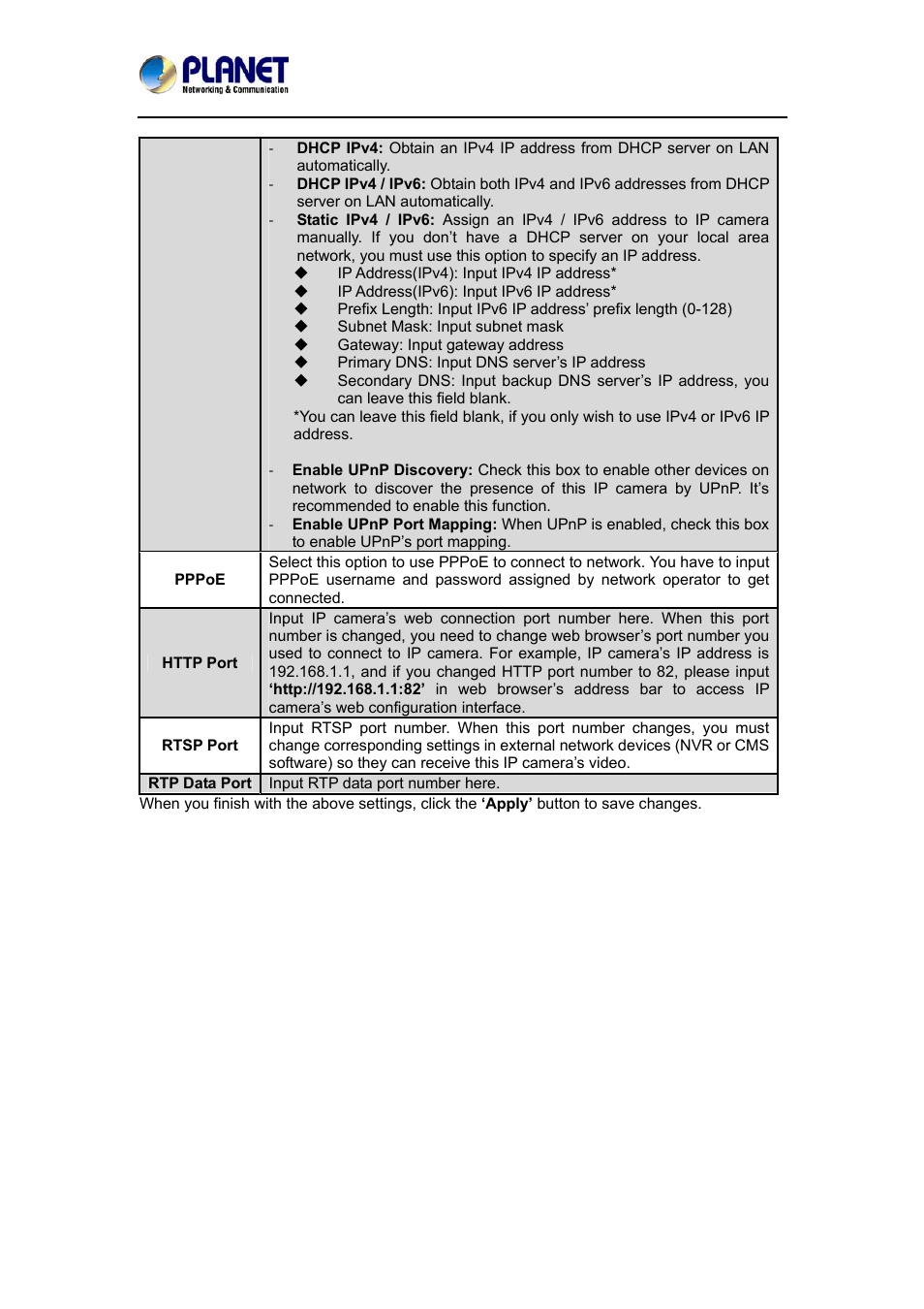 PLANET ICA-3350P User Manual | Page 33 / 67