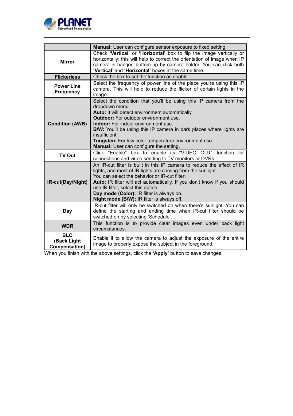 PLANET ICA-3350P User Manual | Page 38 / 67