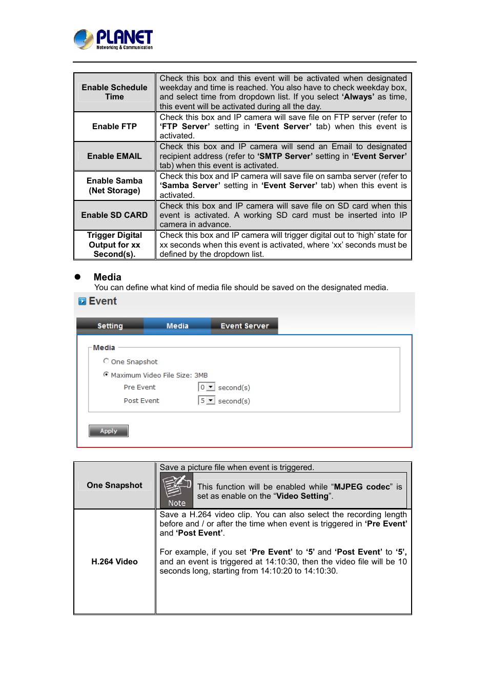 PLANET ICA-3350P User Manual | Page 48 / 67