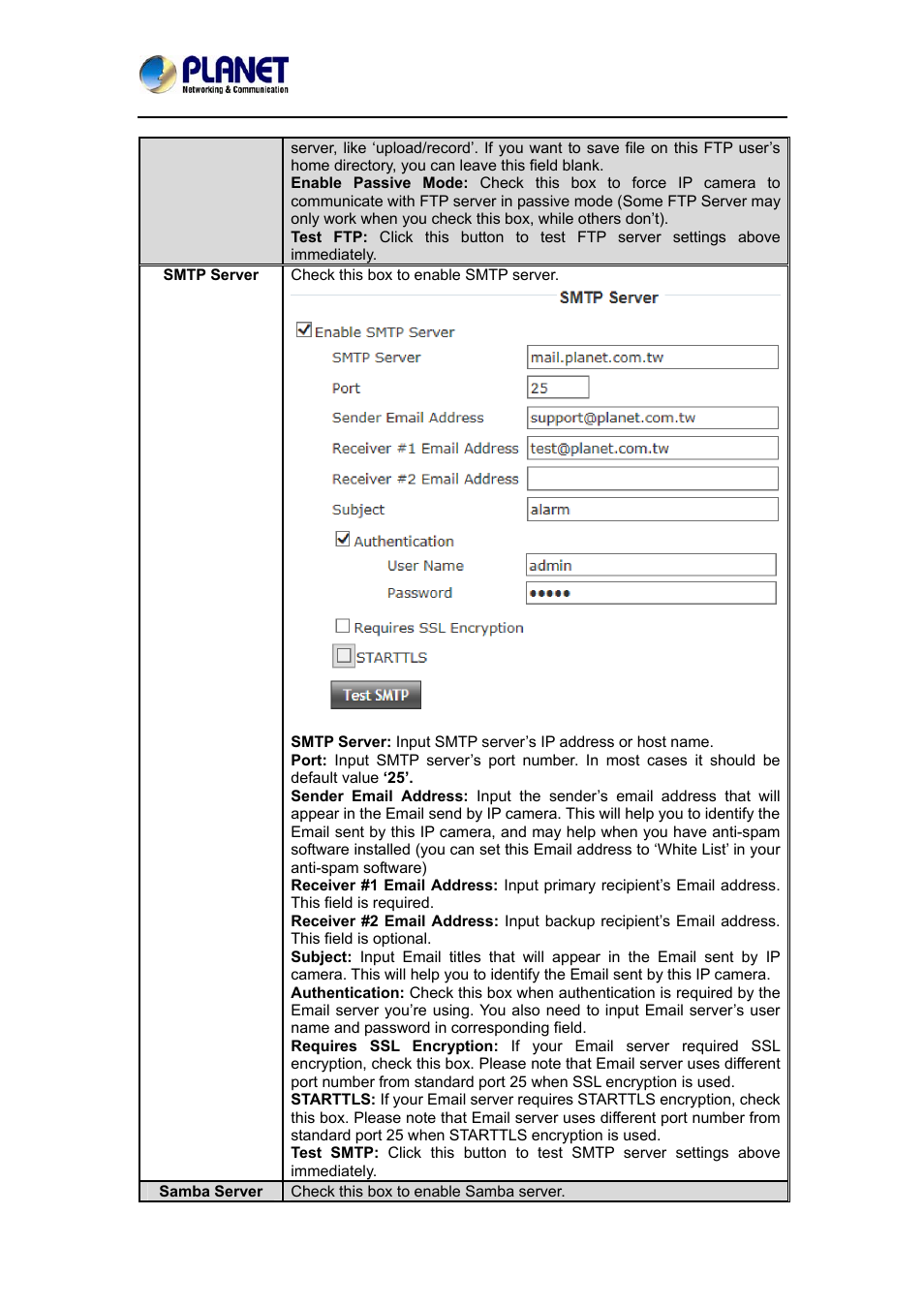 PLANET ICA-3350P User Manual | Page 50 / 67
