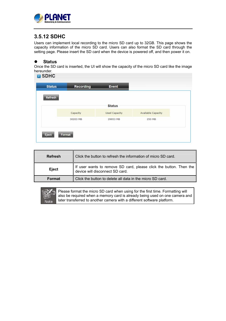 12 sdhc | PLANET ICA-3350P User Manual | Page 53 / 67