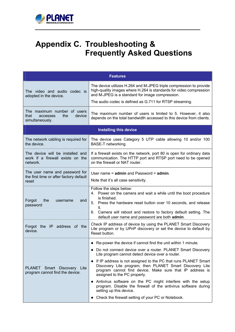 PLANET ICA-3350P User Manual | Page 63 / 67