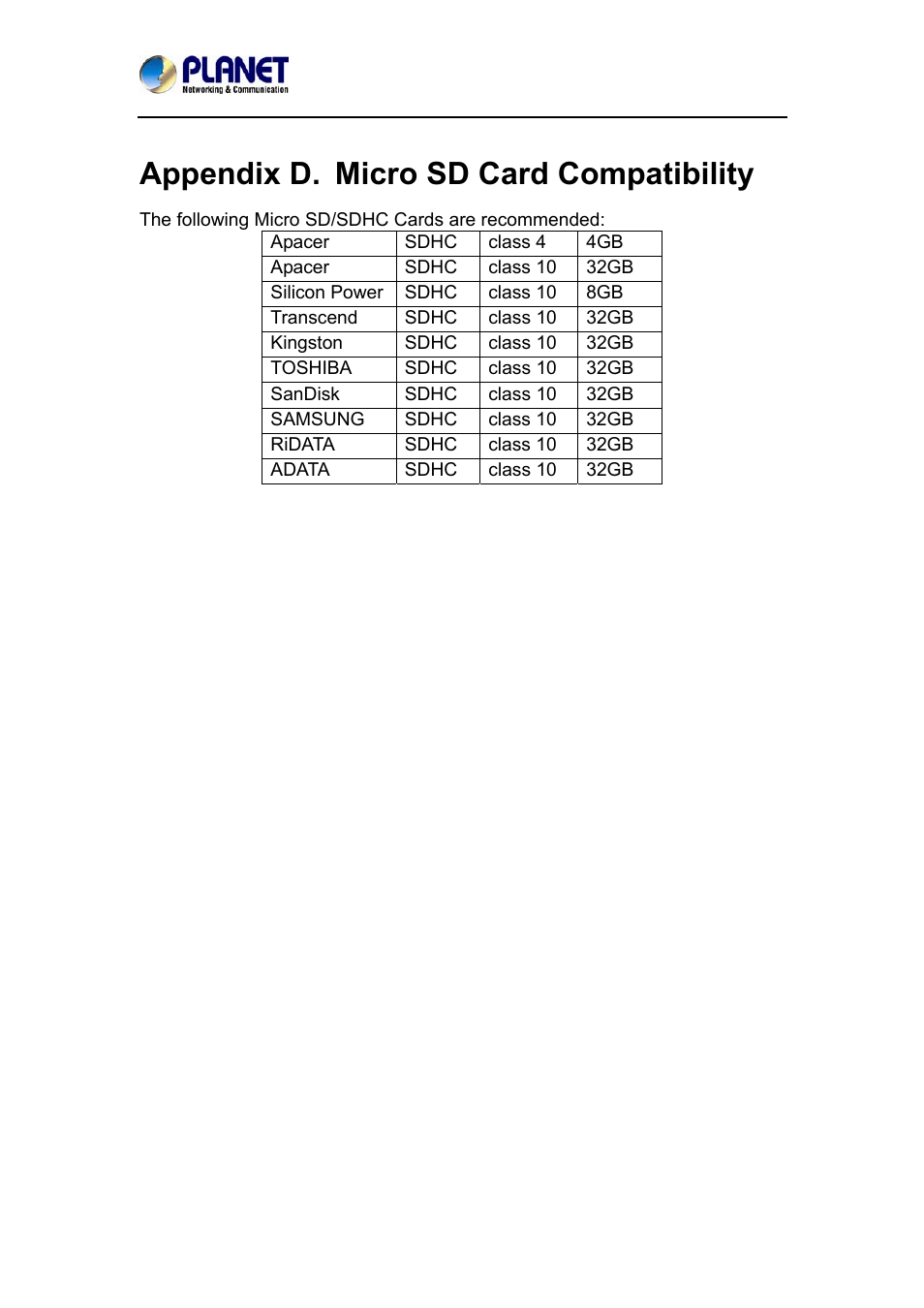 Appendix d. micro sd card compatibility | PLANET ICA-3350P User Manual | Page 67 / 67