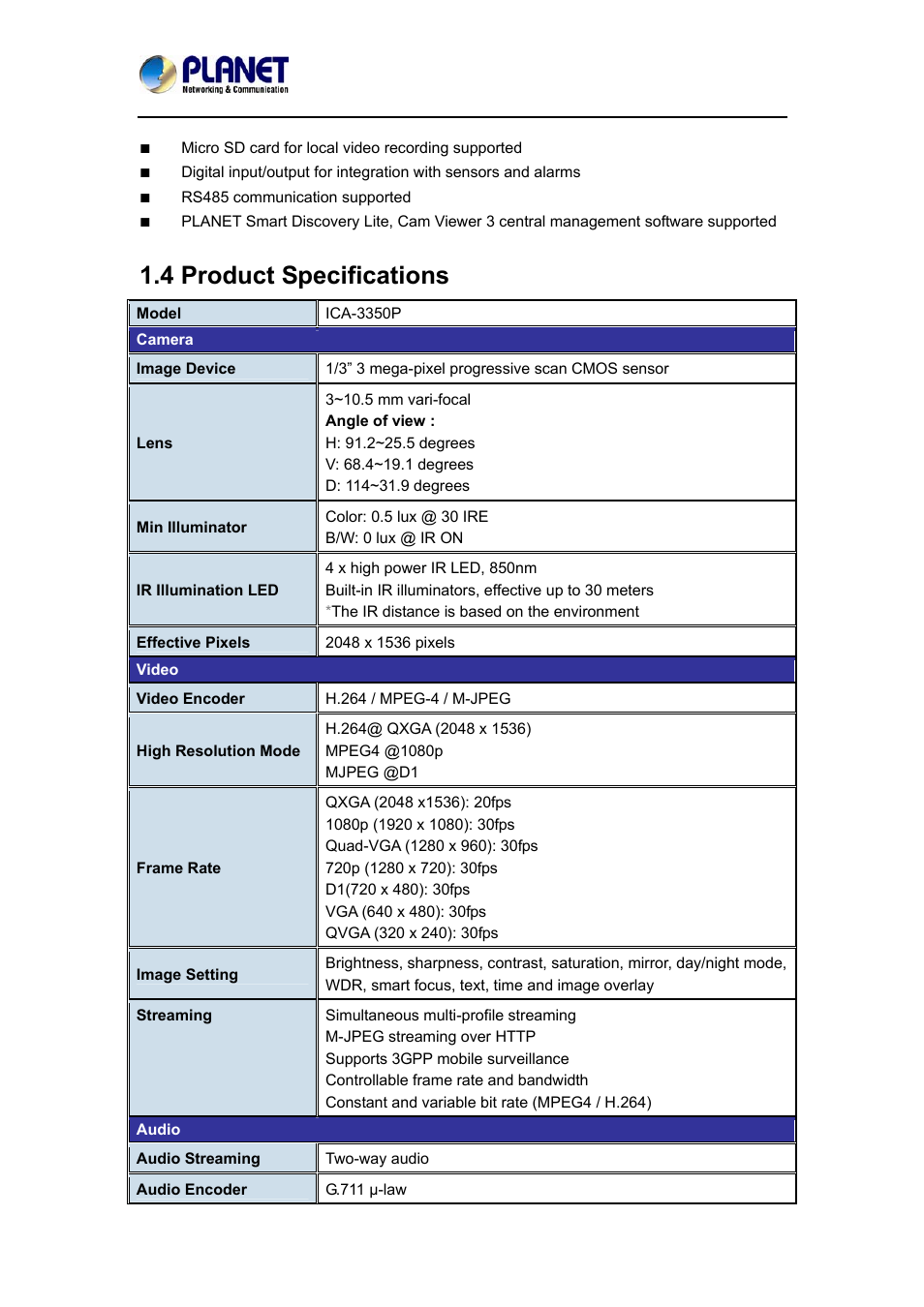 4 product specifications | PLANET ICA-3350P User Manual | Page 9 / 67