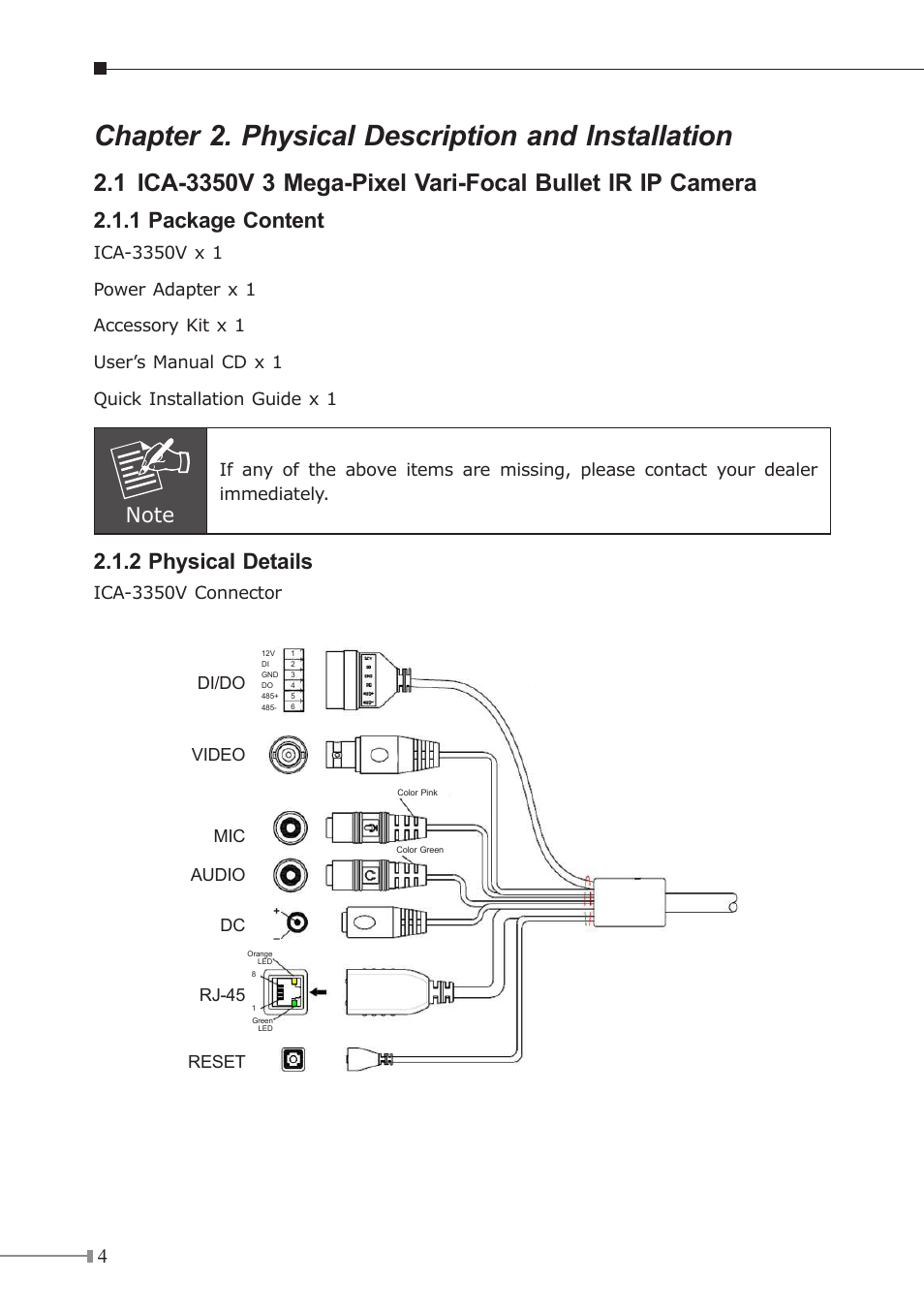 Chapter 2. physical description and installation, 1 package content, 2 physical details | PLANET ICA-3350V User Manual | Page 4 / 16