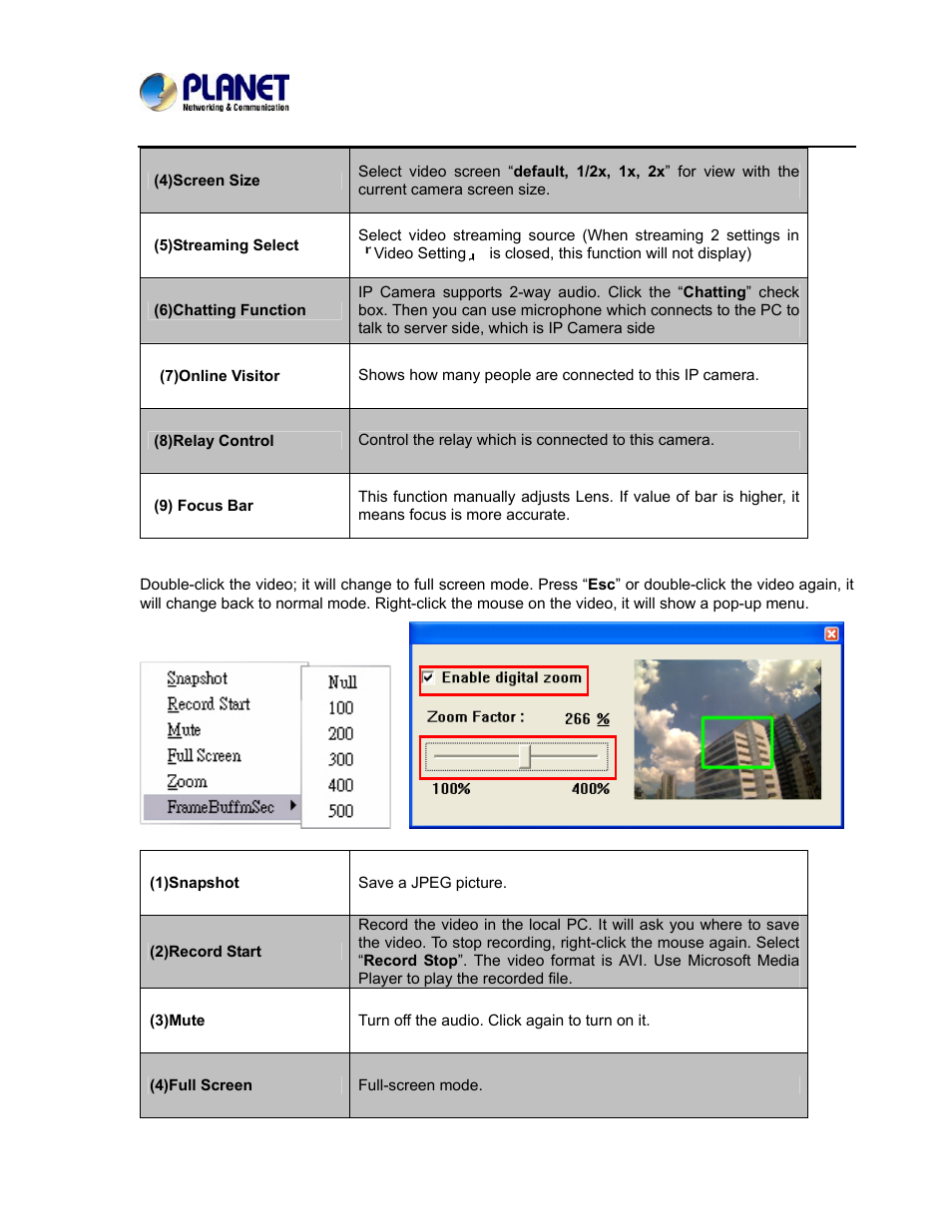 PLANET ICA-3550V User Manual | Page 30 / 81