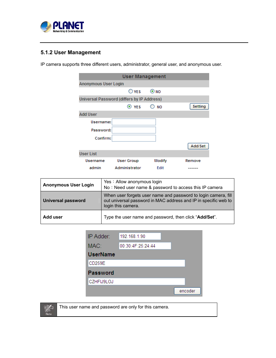 2 user management | PLANET ICA-3550V User Manual | Page 35 / 81