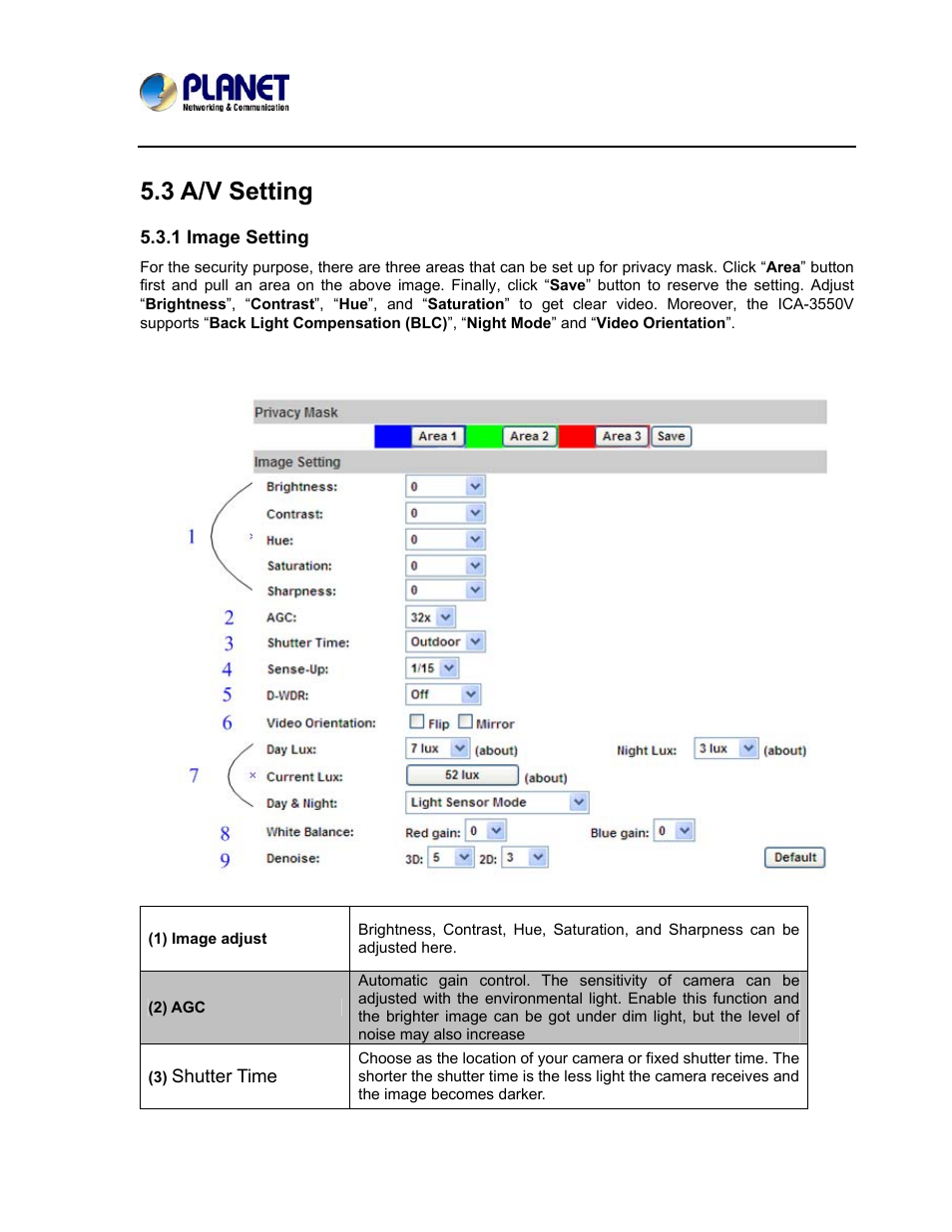 3 a/v setting, 1 image setting | PLANET ICA-3550V User Manual | Page 57 / 81