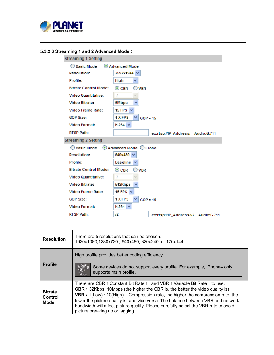 PLANET ICA-3550V User Manual | Page 60 / 81