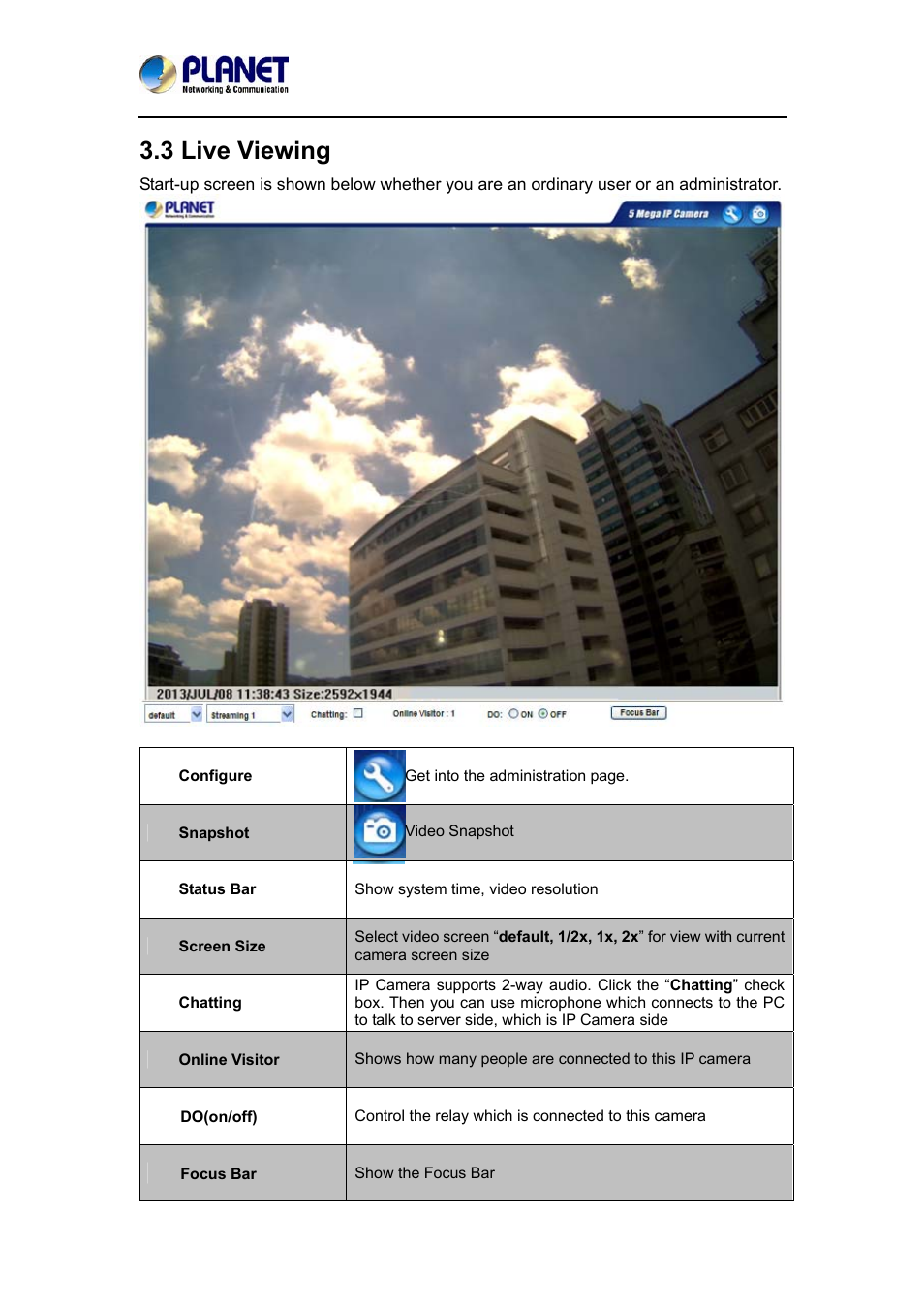 3 live viewing | PLANET ICA-3550V User Manual | Page 31 / 74