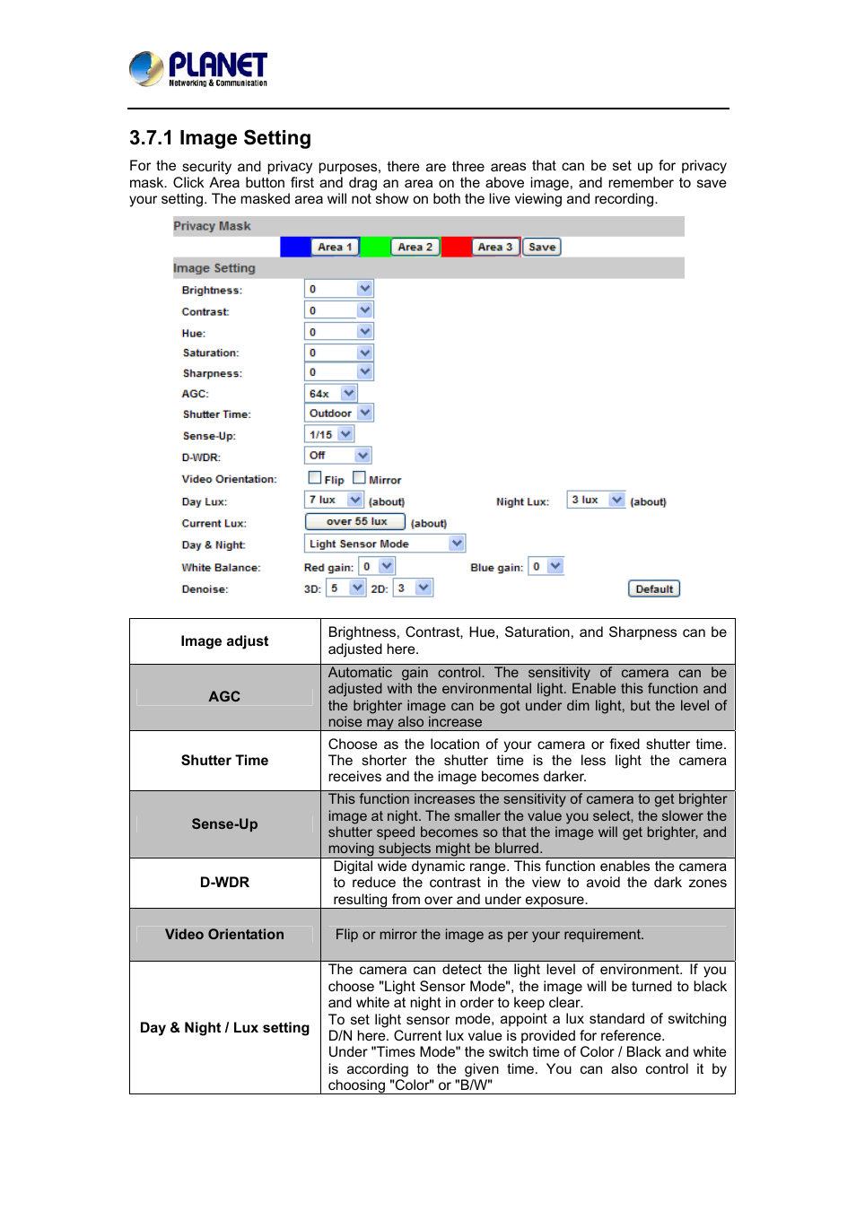 1 image setting | PLANET ICA-3550V User Manual | Page 51 / 74