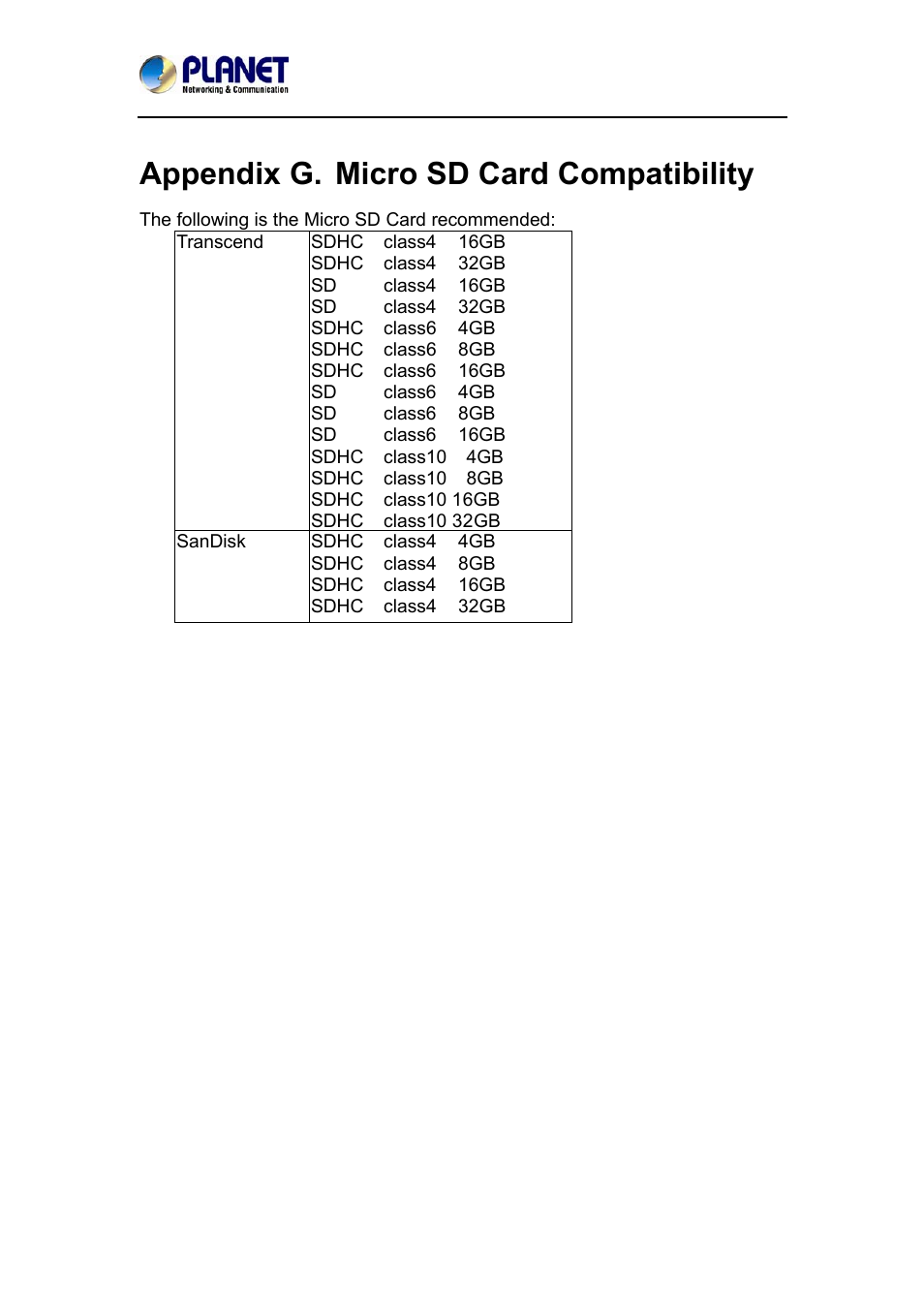 Appendix g, Micro sd card compatibility | PLANET ICA-3550V User Manual | Page 73 / 74