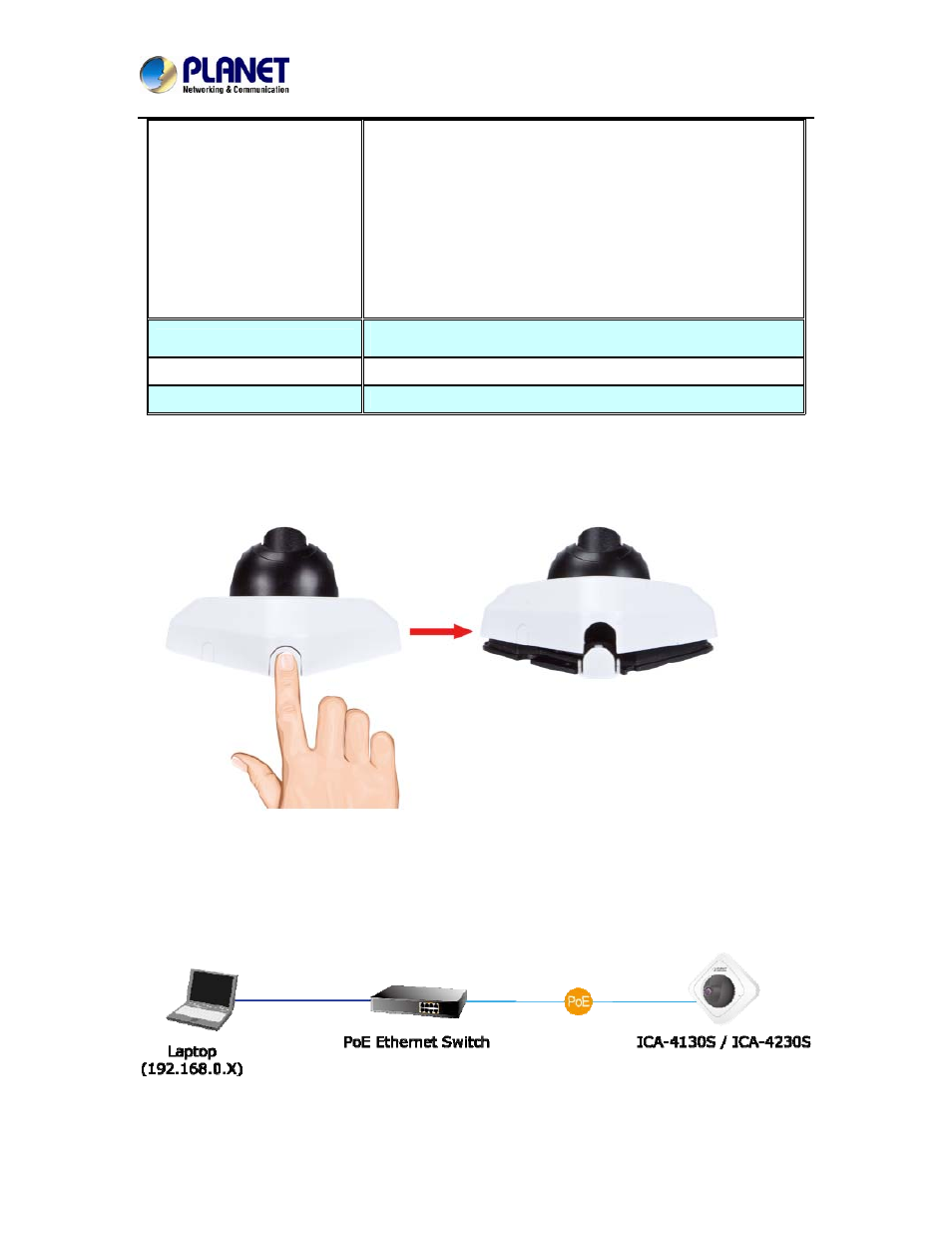2 hardware installation | PLANET ICA-4130S User Manual | Page 10 / 45