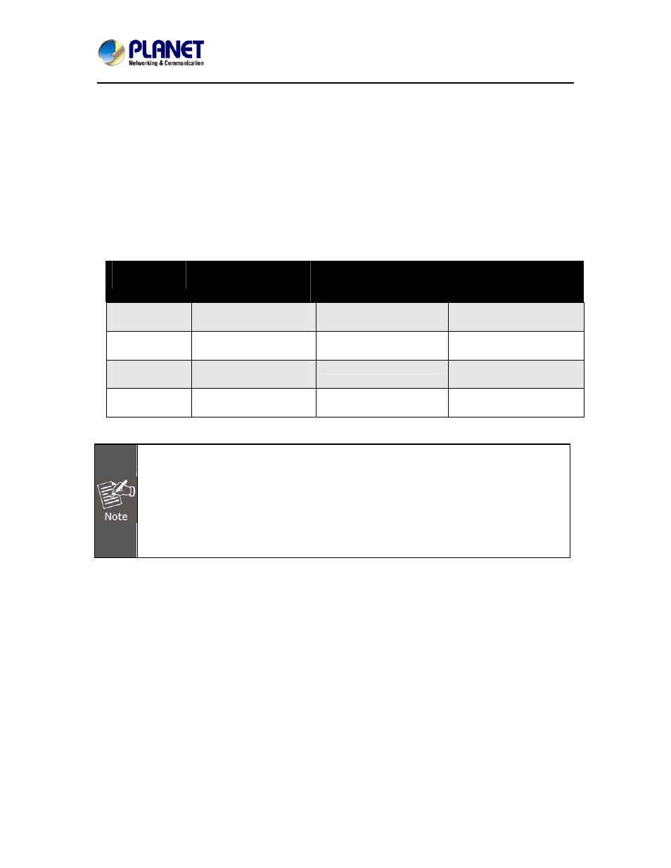 Appendix b: bandwidth and video size estimation | PLANET ICA-4130S User Manual | Page 40 / 45