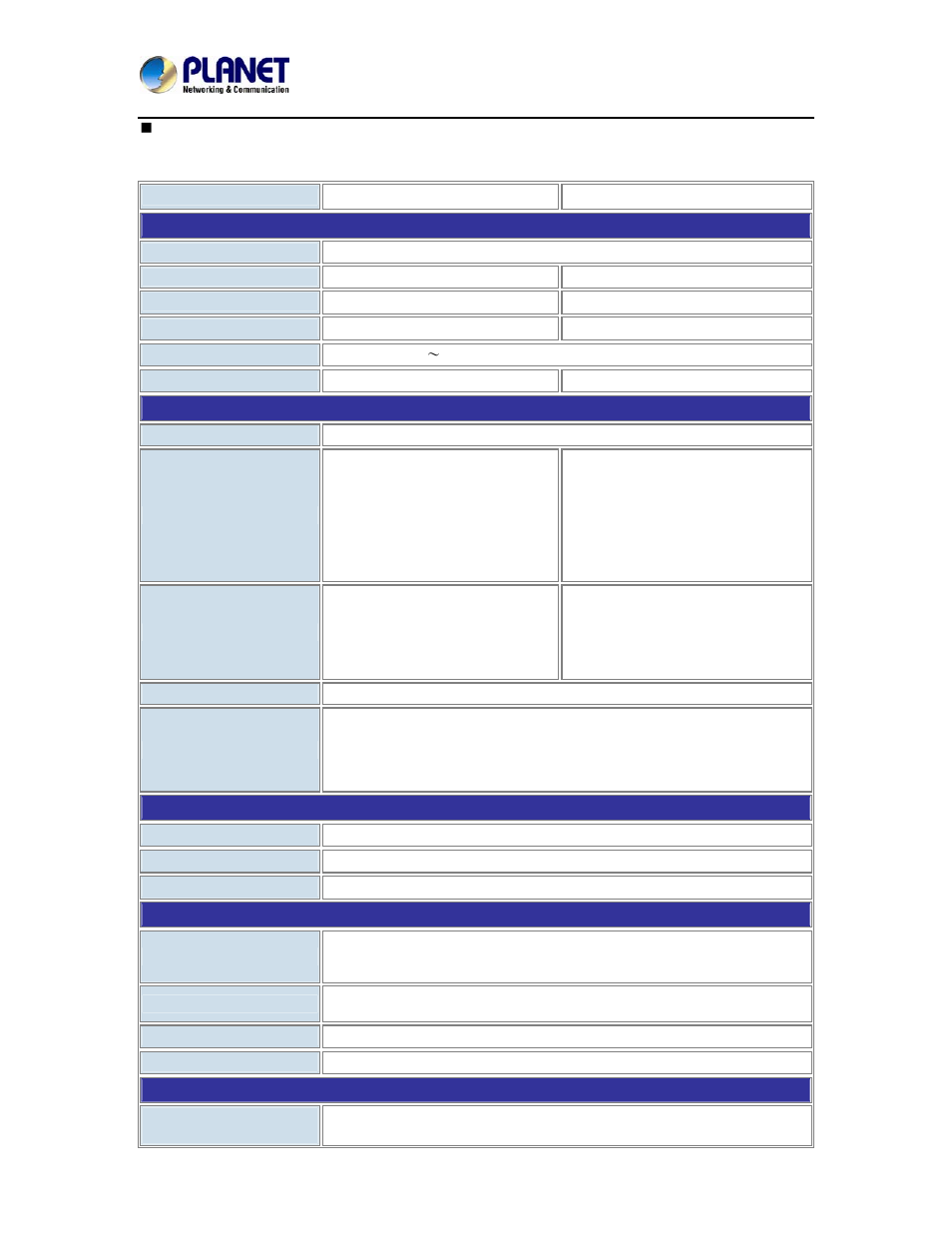Product specifications | PLANET ICA-4130S User Manual | Page 7 / 45