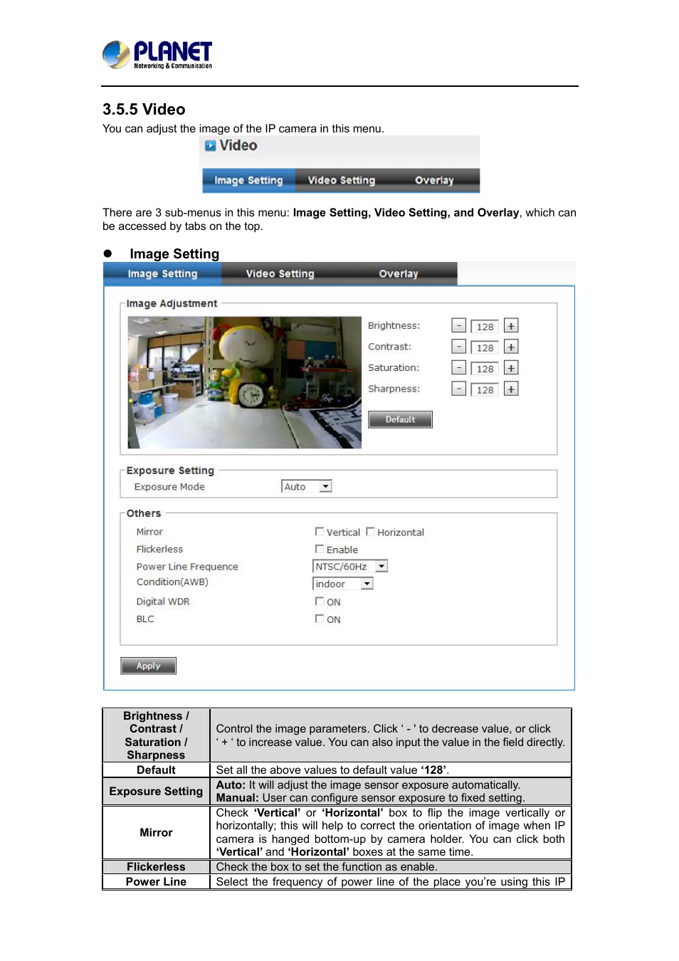 5 video | PLANET ICA-4200 User Manual | Page 34 / 60