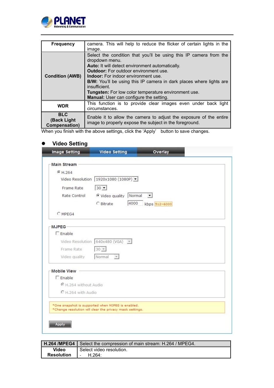 PLANET ICA-4200 User Manual | Page 35 / 60