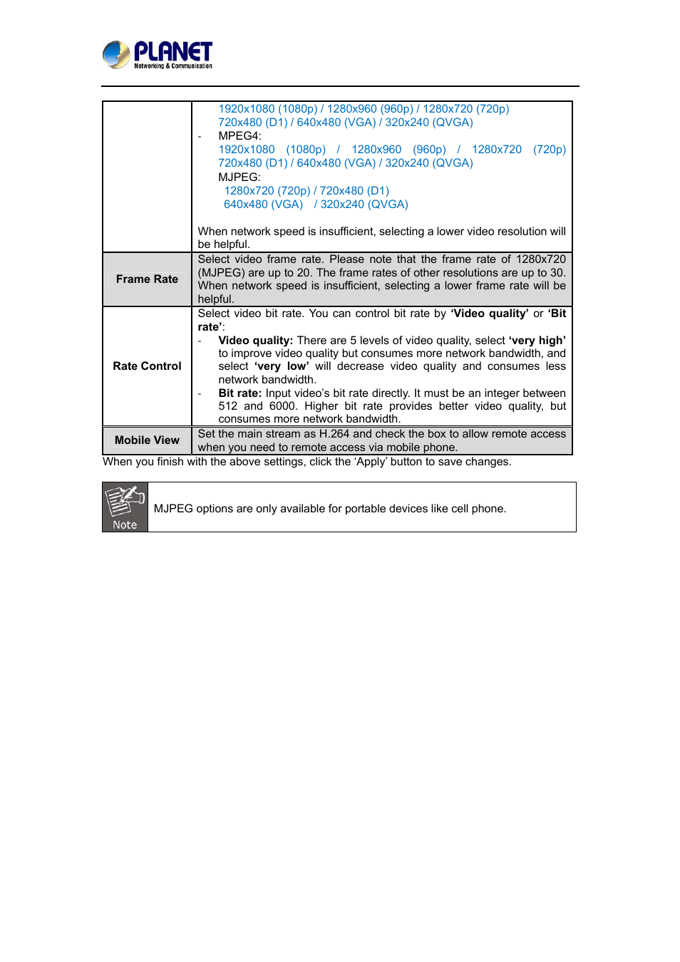 PLANET ICA-4200 User Manual | Page 36 / 60