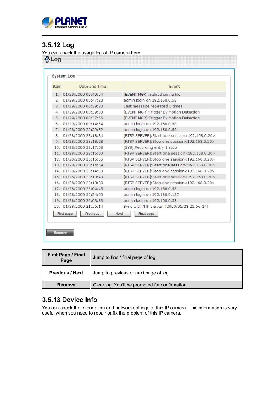 12 log, 13 device info | PLANET ICA-4200 User Manual | Page 49 / 60