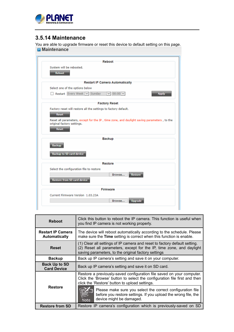 14 maintenance | PLANET ICA-4200 User Manual | Page 51 / 60