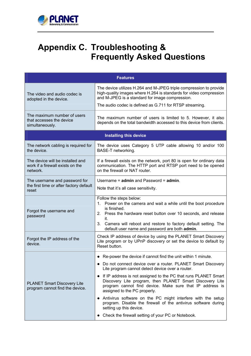 PLANET ICA-4200 User Manual | Page 56 / 60