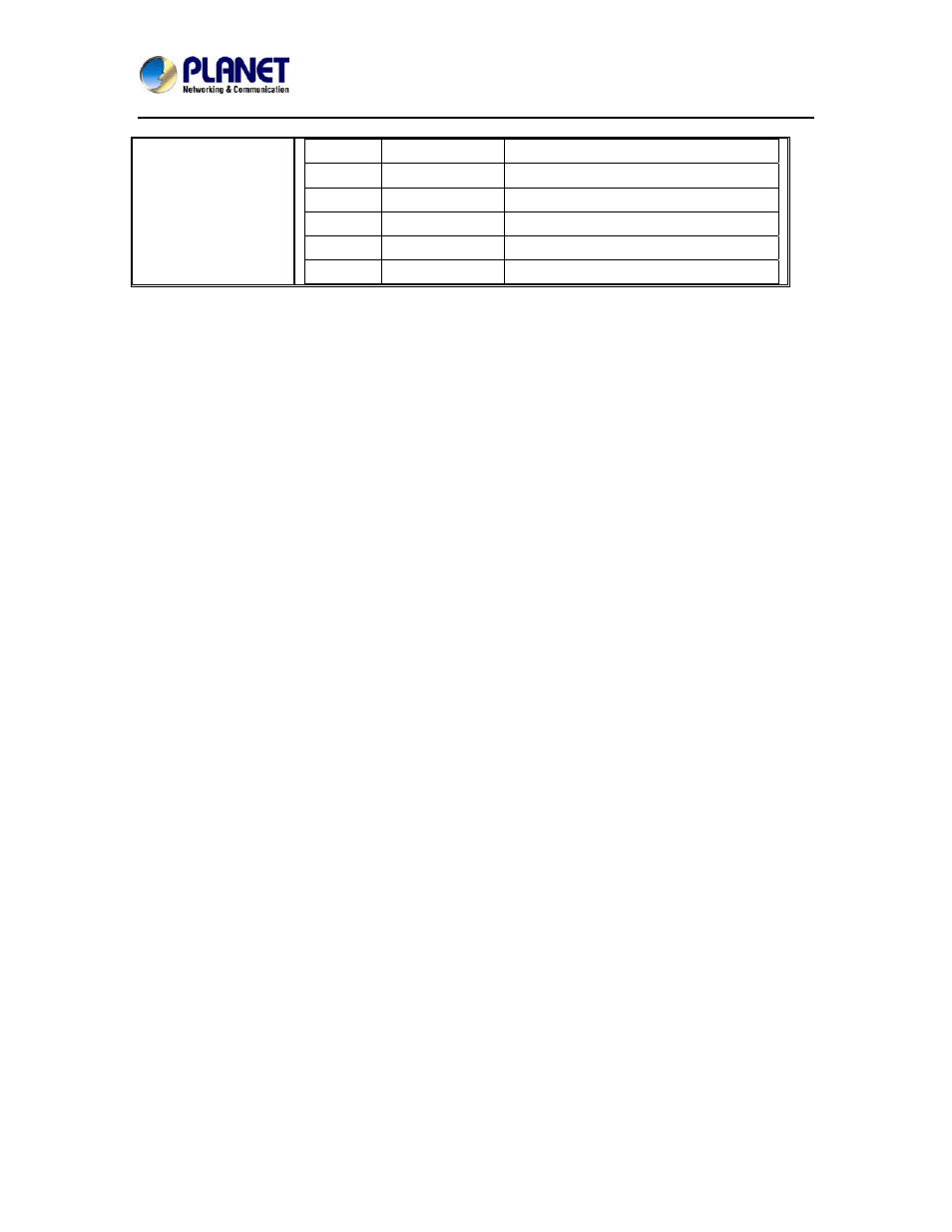 PLANET ICA-4200V User Manual | Page 14 / 98