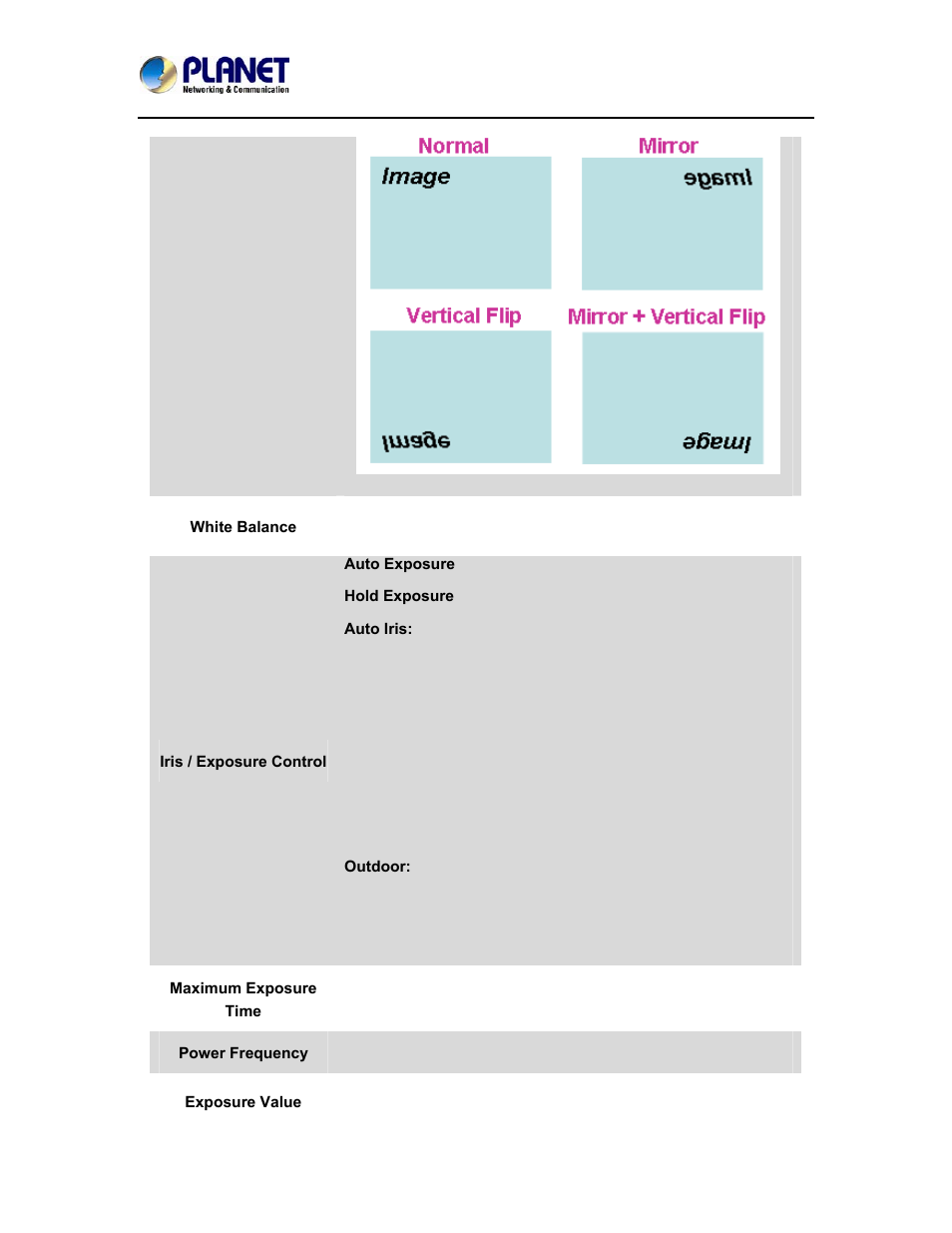 PLANET ICA-4200V User Manual | Page 53 / 98