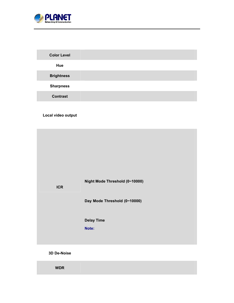 2 privacy mask, 3 ptz setting | PLANET ICA-4200V User Manual | Page 54 / 98