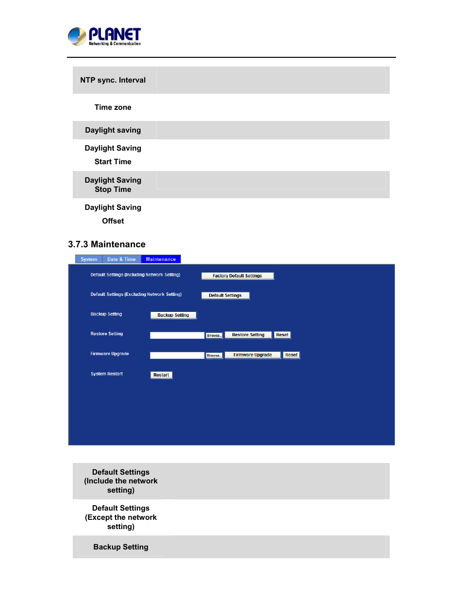 3 maintenance | PLANET ICA-4200V User Manual | Page 60 / 98