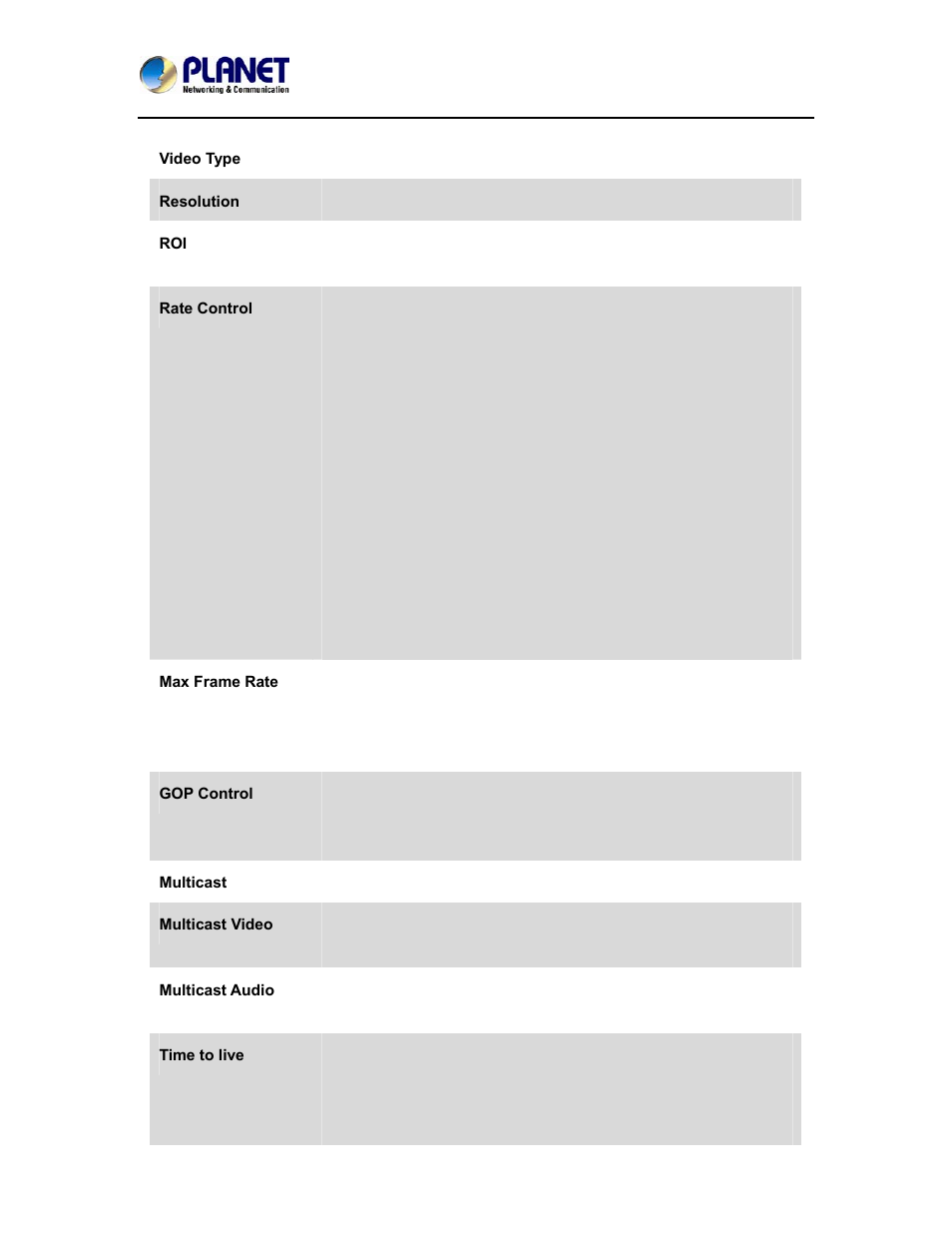 PLANET ICA-4200V User Manual | Page 64 / 98