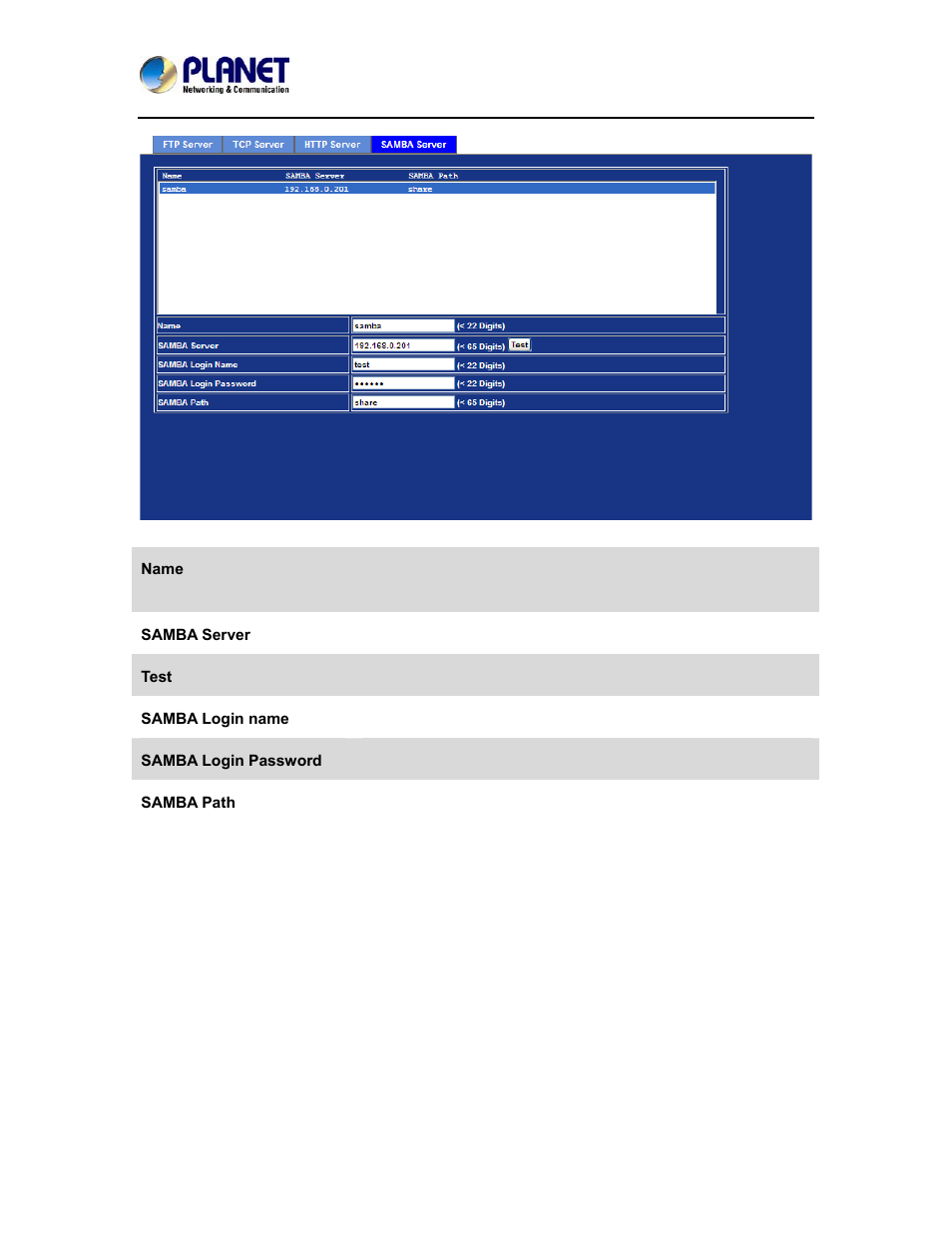 PLANET ICA-4200V User Manual | Page 80 / 98