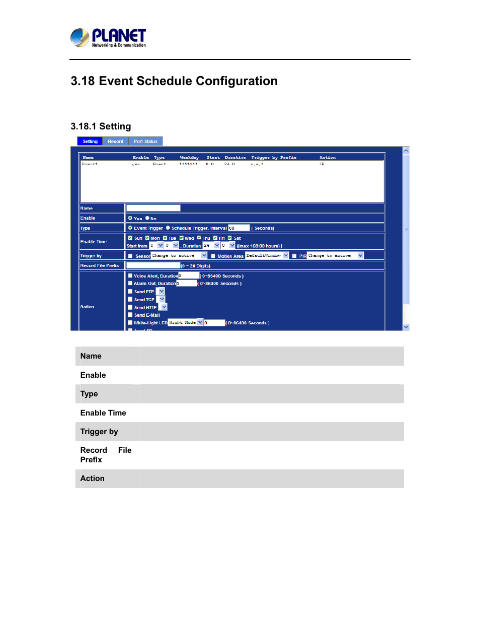 18 event schedule configuration, 1 setting, Event schedule configuration | PLANET ICA-4200V User Manual | Page 81 / 98
