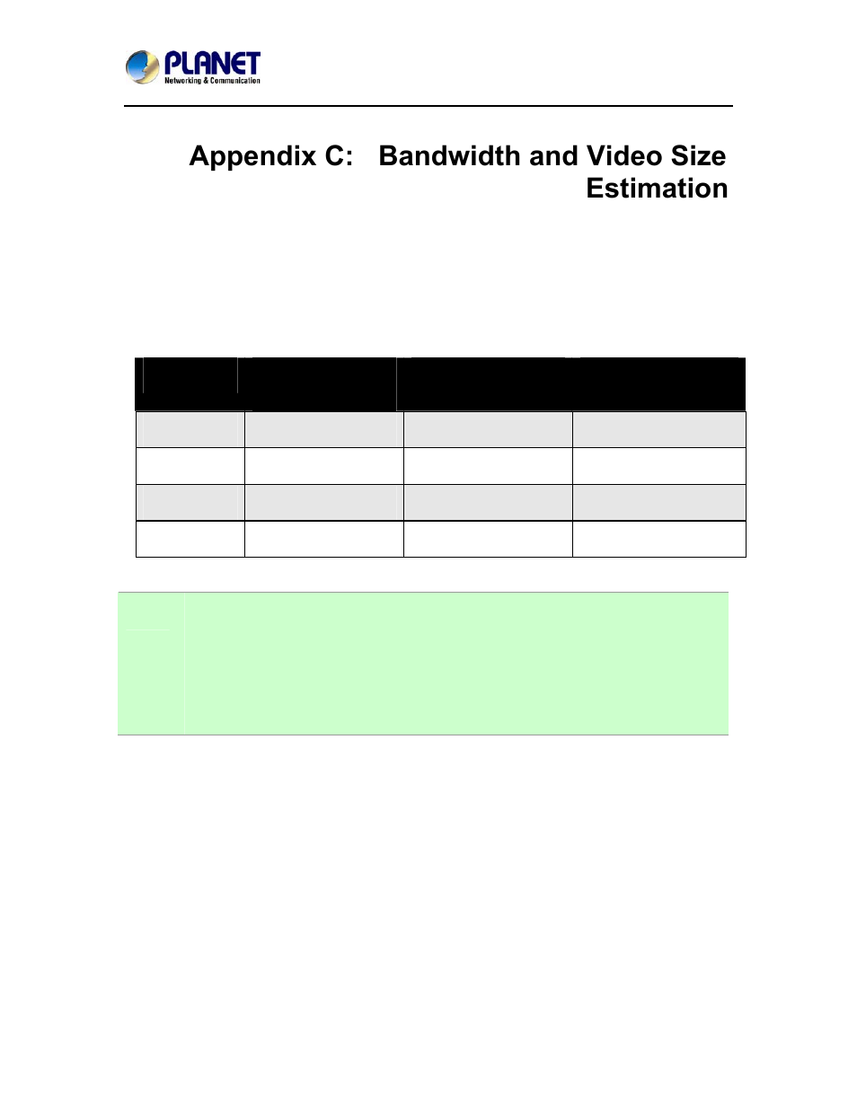 Appendix c: bandwidth and video size estimation | PLANET ICA-4200V User Manual | Page 88 / 98