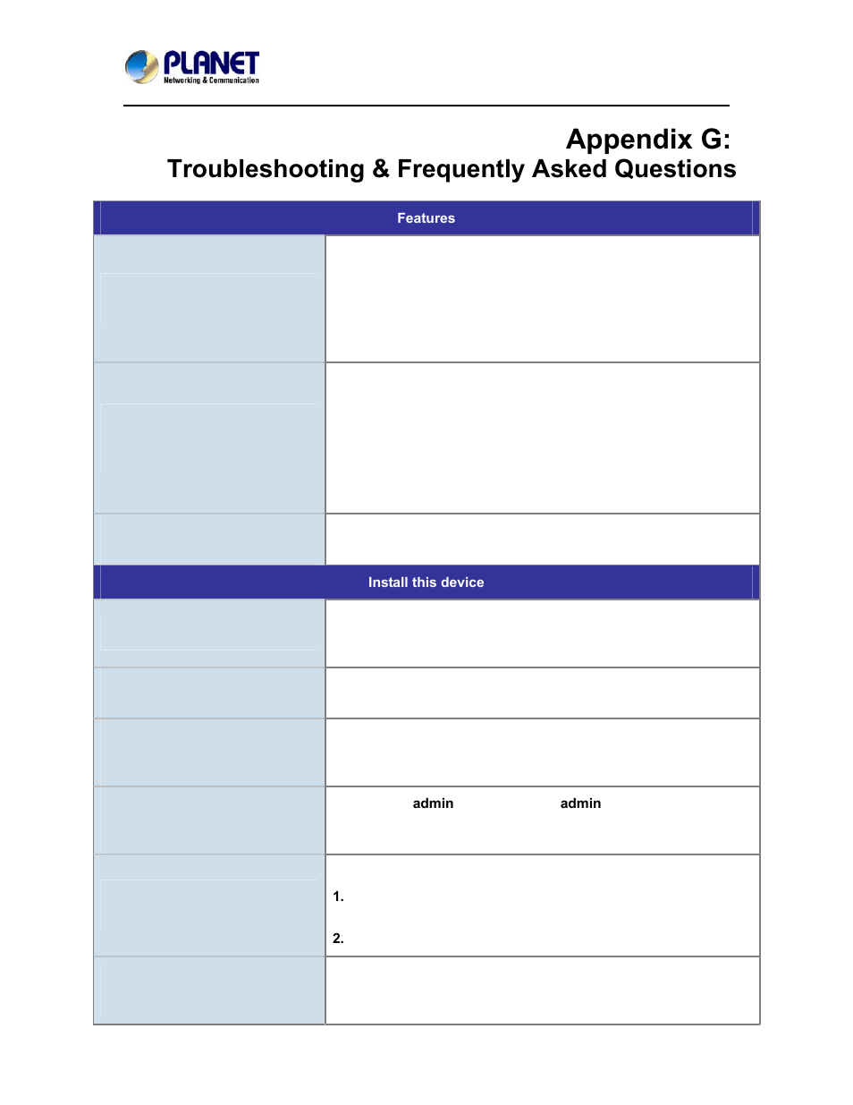 Appendix g, Troubleshooting & frequently asked questions | PLANET ICA-4200V User Manual | Page 94 / 98