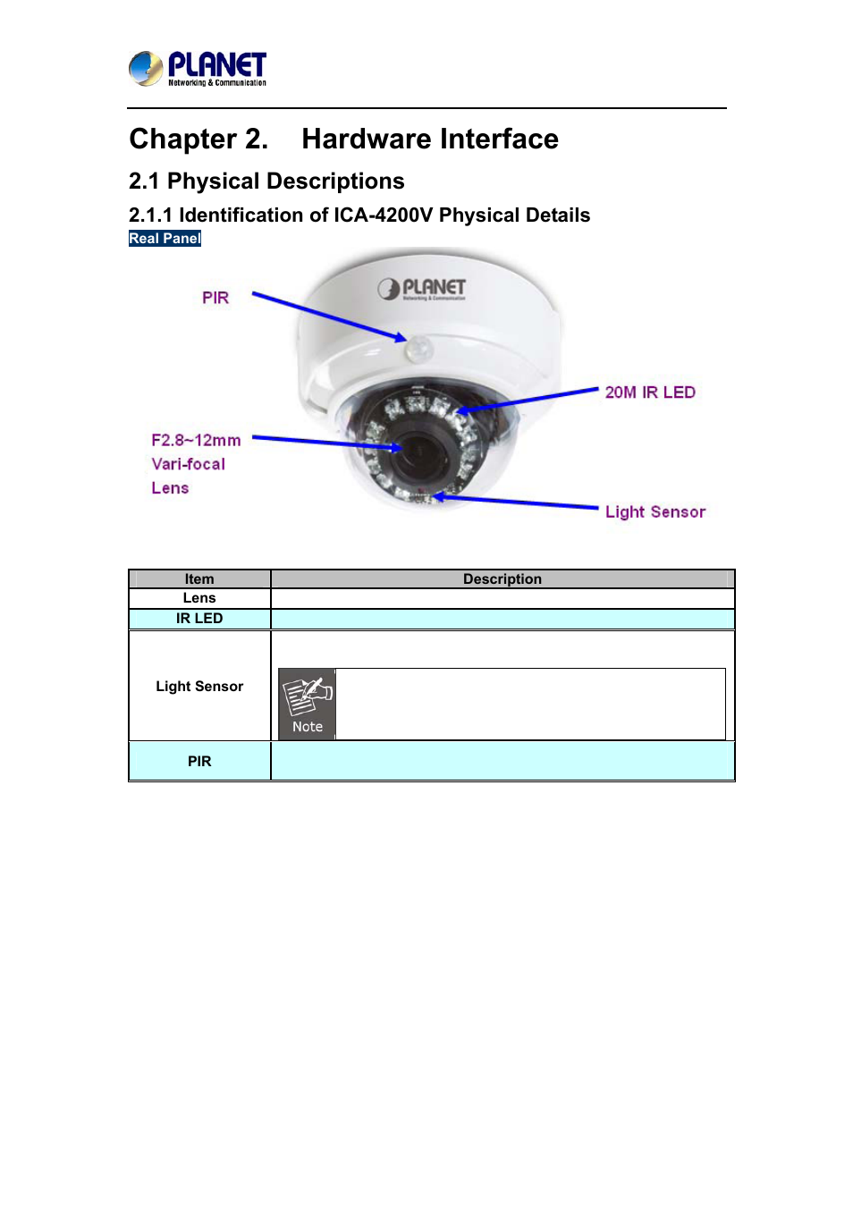 Chapter 2. hardware interface, 1 physical descriptions, 1 identification of ica-4200v physical details | PLANET ICA-4200V User Manual | Page 13 / 87