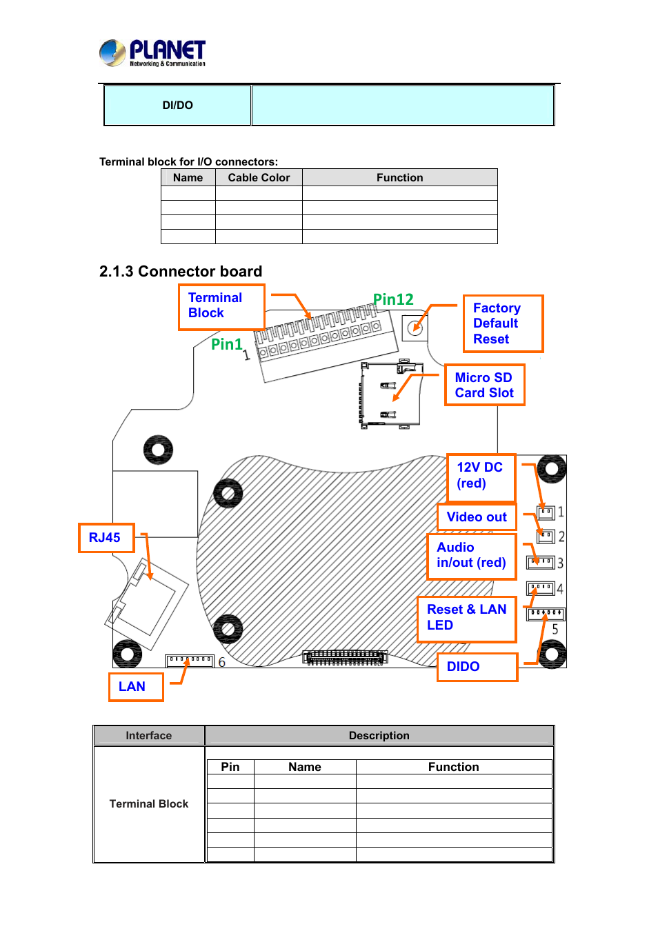 3 connector board, Pin1, Pin12 | PLANET ICA-4200V User Manual | Page 15 / 87