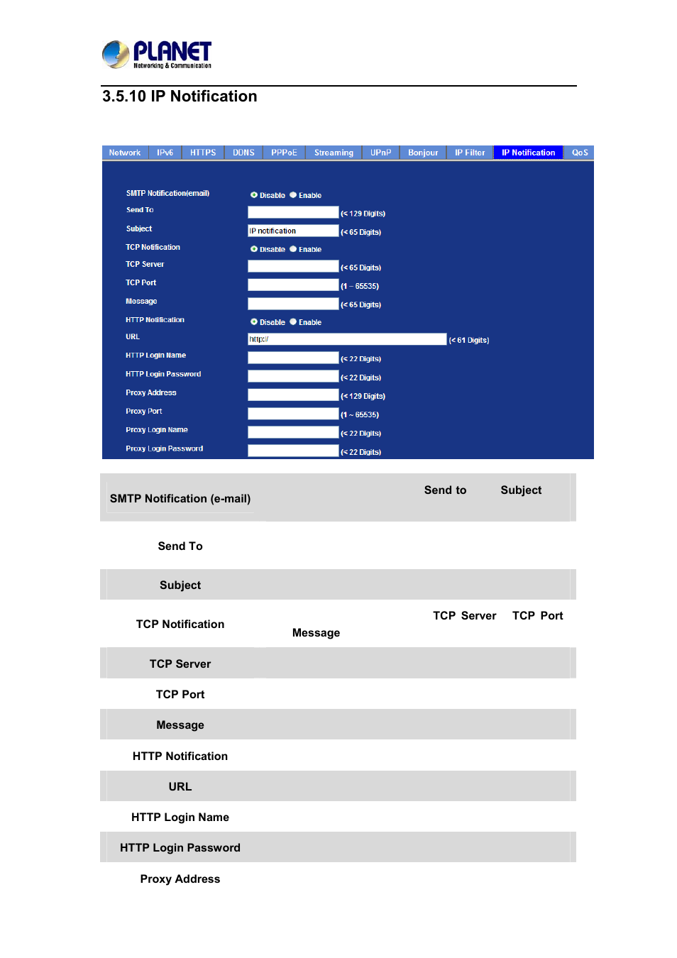 10 ip notification | PLANET ICA-4200V User Manual | Page 45 / 87