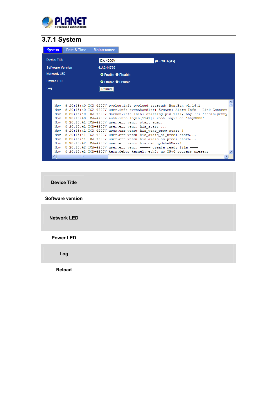 1 system | PLANET ICA-4200V User Manual | Page 50 / 87