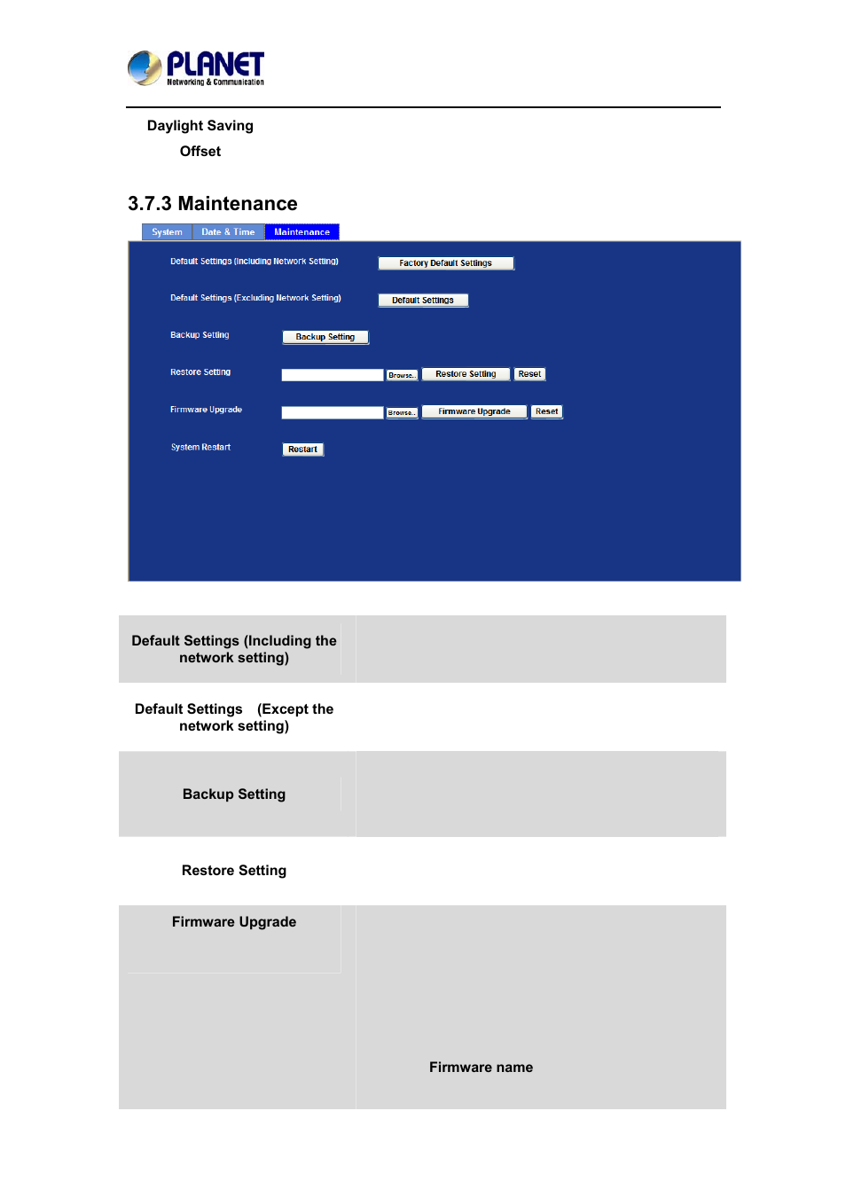 3 maintenance | PLANET ICA-4200V User Manual | Page 52 / 87