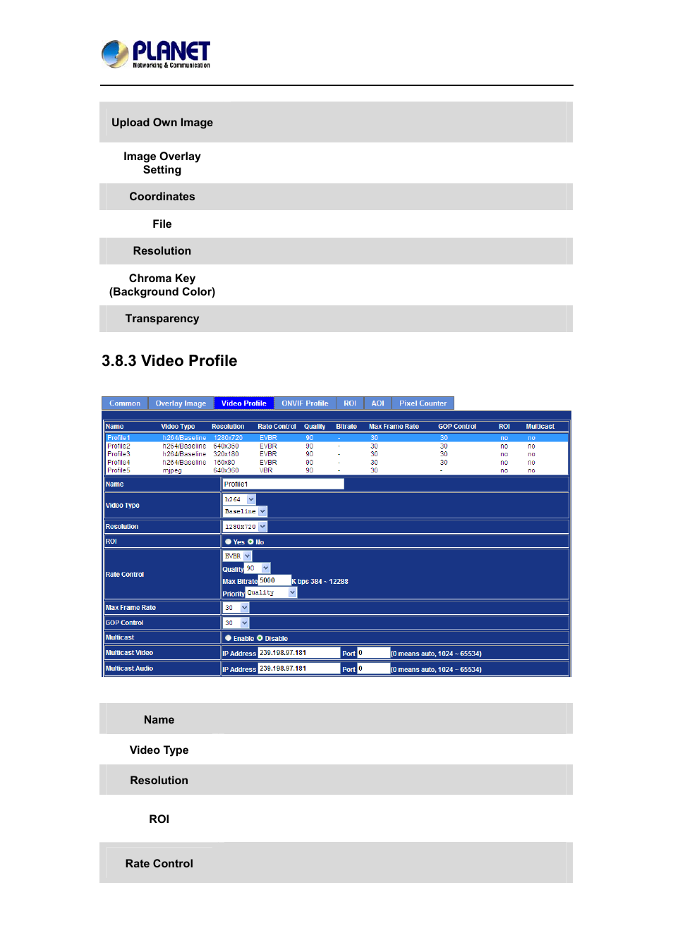 3 video profile | PLANET ICA-4200V User Manual | Page 55 / 87