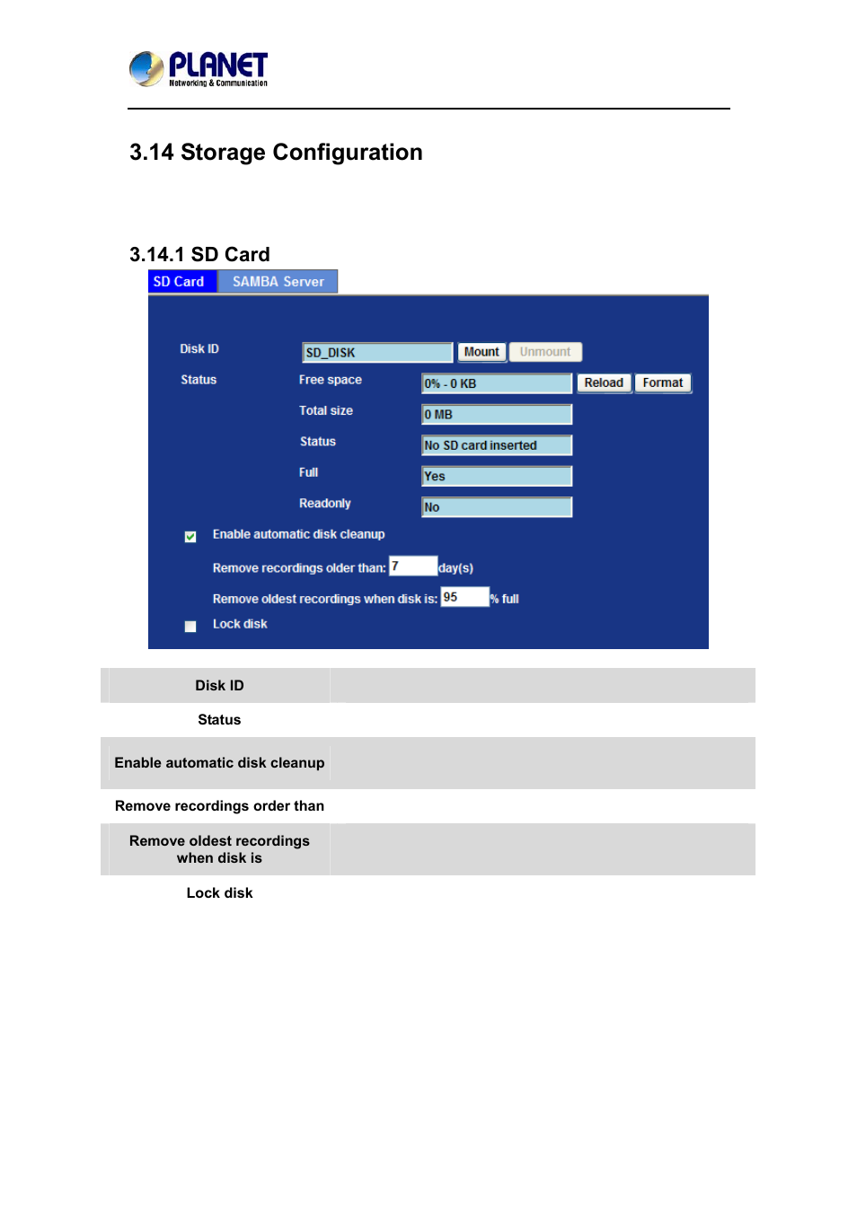 14 storage configuration, 1 sd card | PLANET ICA-4200V User Manual | Page 66 / 87